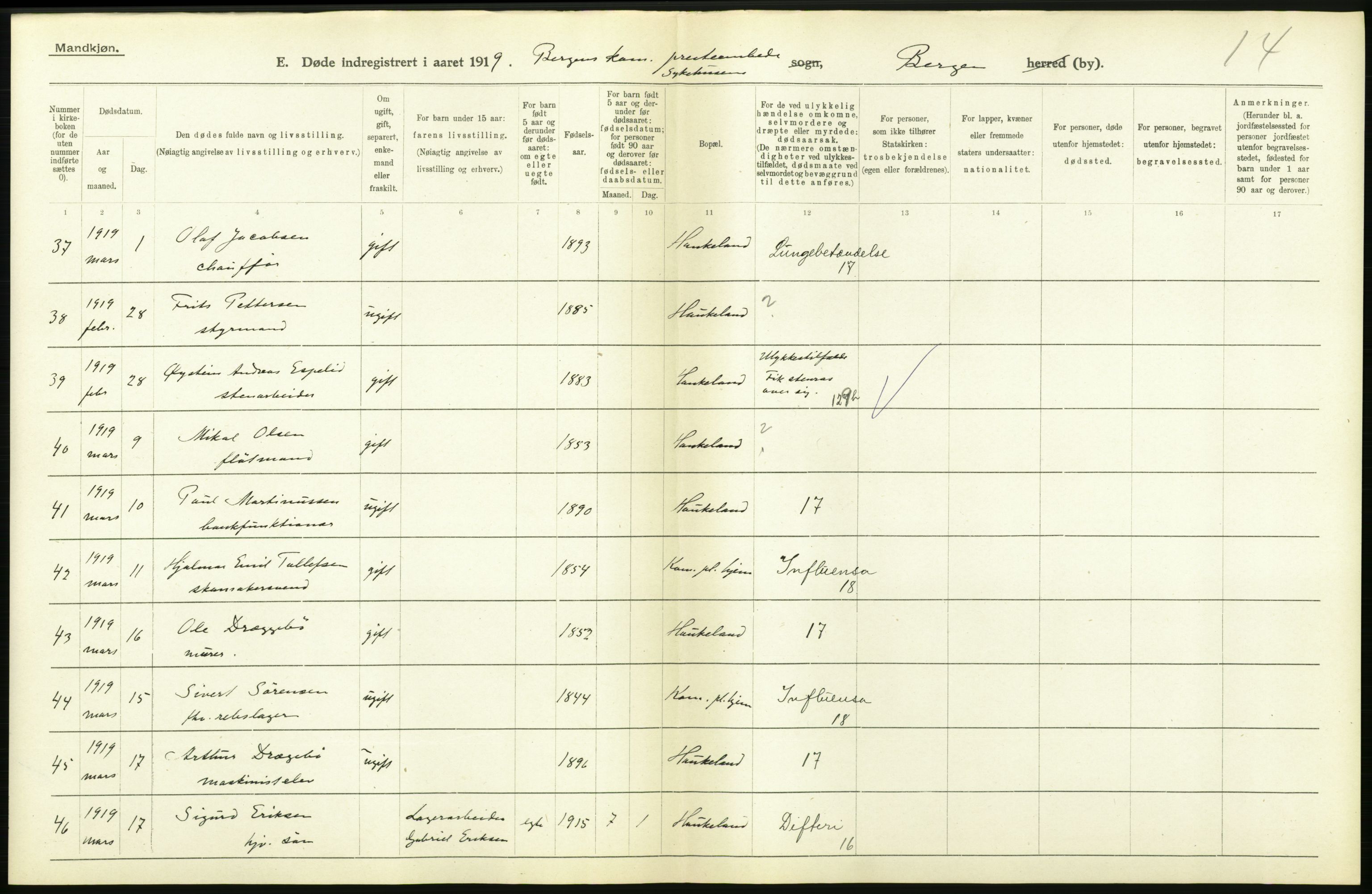 Statistisk sentralbyrå, Sosiodemografiske emner, Befolkning, AV/RA-S-2228/D/Df/Dfb/Dfbi/L0035: Bergen: Gifte, døde, dødfødte., 1919, s. 362