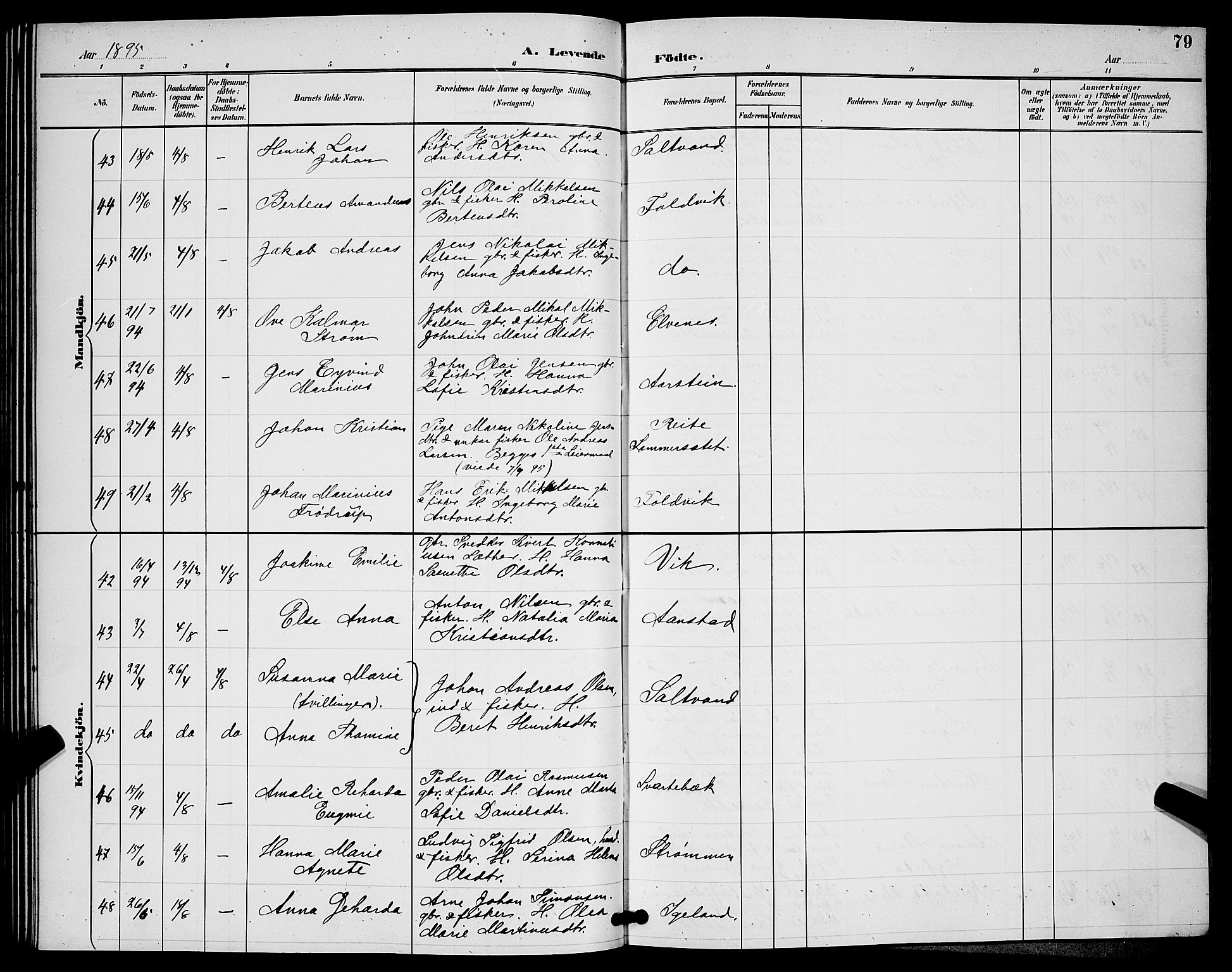 Ibestad sokneprestembete, AV/SATØ-S-0077/H/Ha/Hab/L0008klokker: Klokkerbok nr. 8, 1890-1903, s. 79