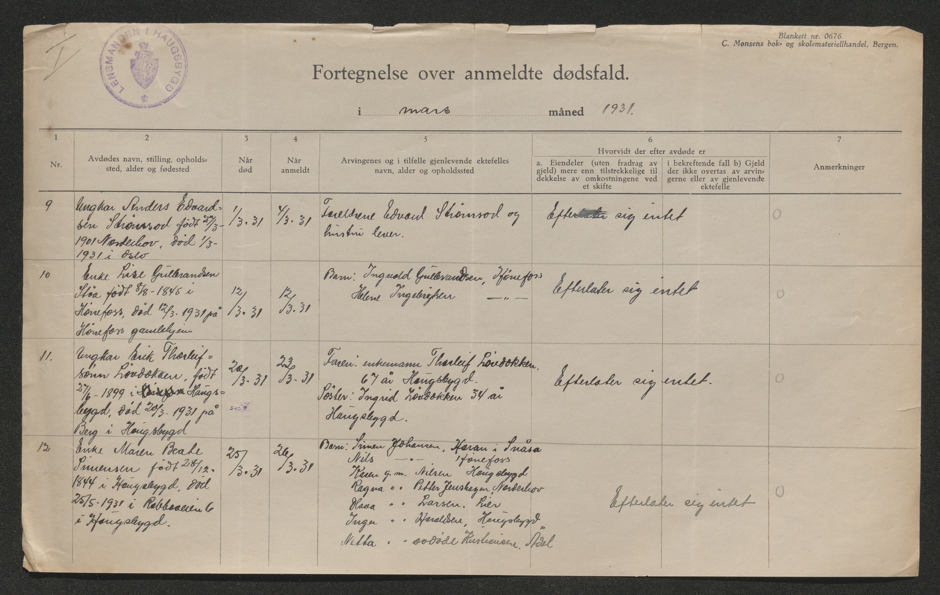 Ringerike sorenskriveri, AV/SAKO-A-105/H/Ha/Hab/L0017: Dødsfallslister Haugsbygd, 1931-1940