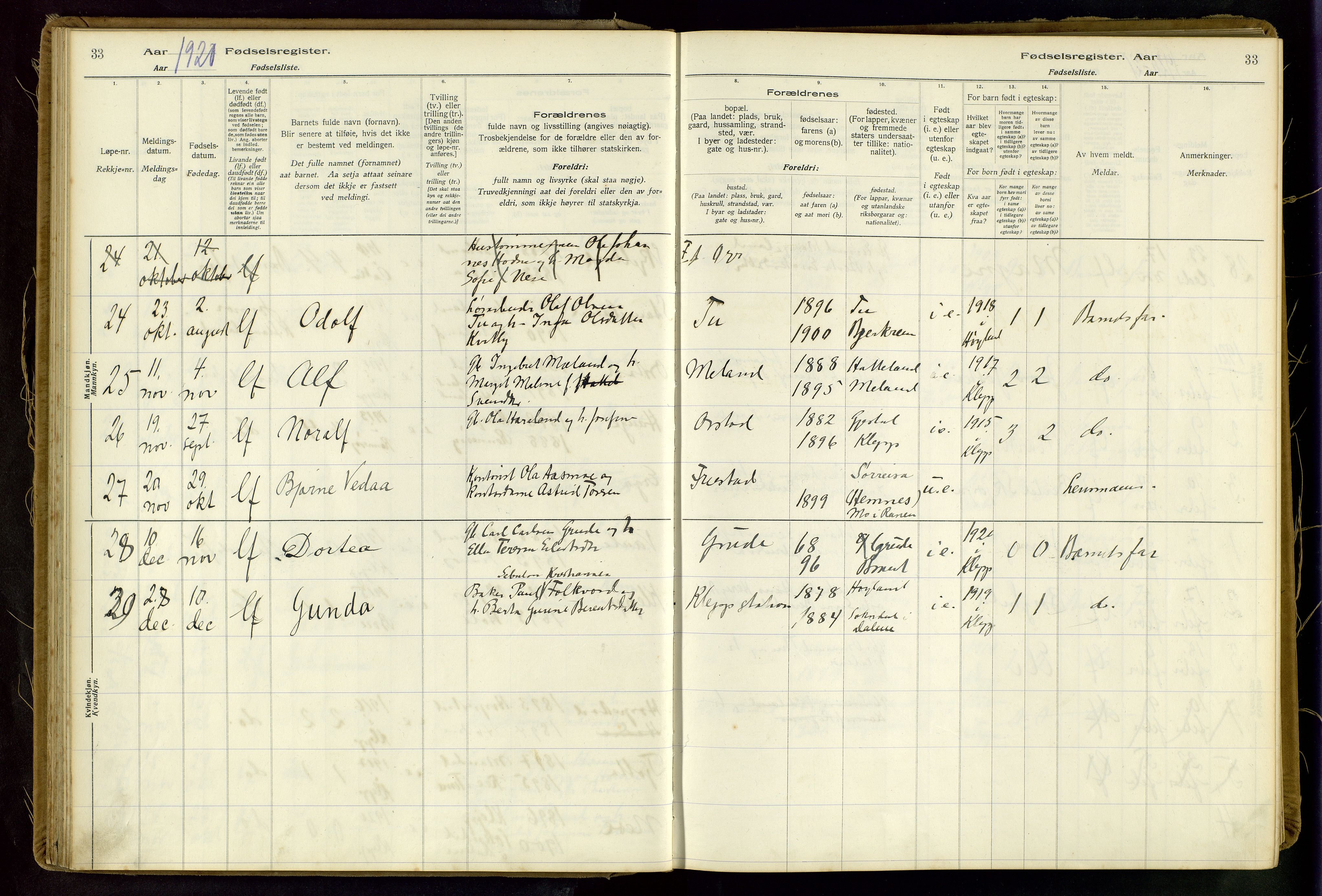 Klepp sokneprestkontor, AV/SAST-A-101803/001/704BAA/L0001: Fødselsregister nr. 1, 1916-1948, s. 33