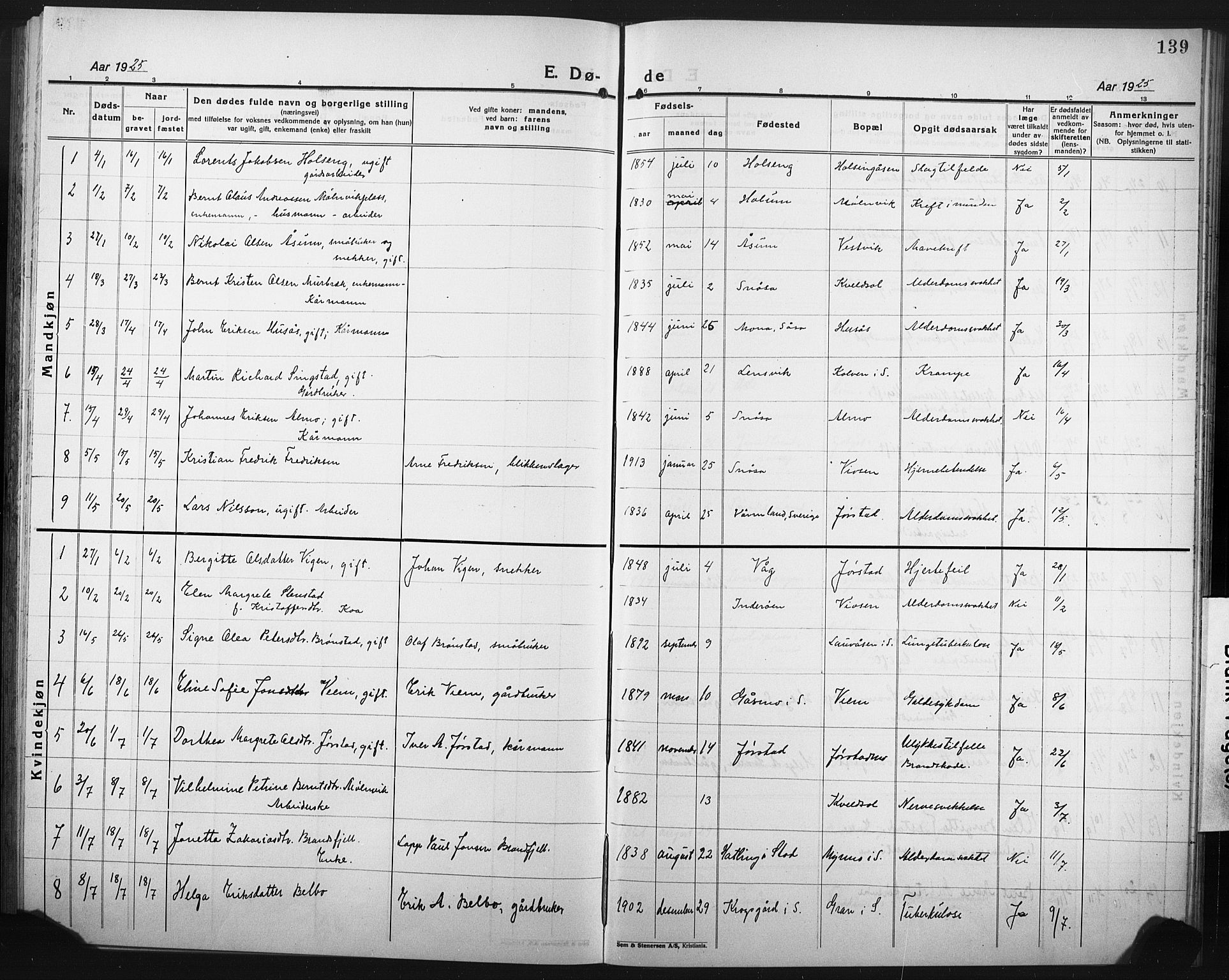 Ministerialprotokoller, klokkerbøker og fødselsregistre - Nord-Trøndelag, AV/SAT-A-1458/749/L0480: Klokkerbok nr. 749C02, 1924-1932, s. 138