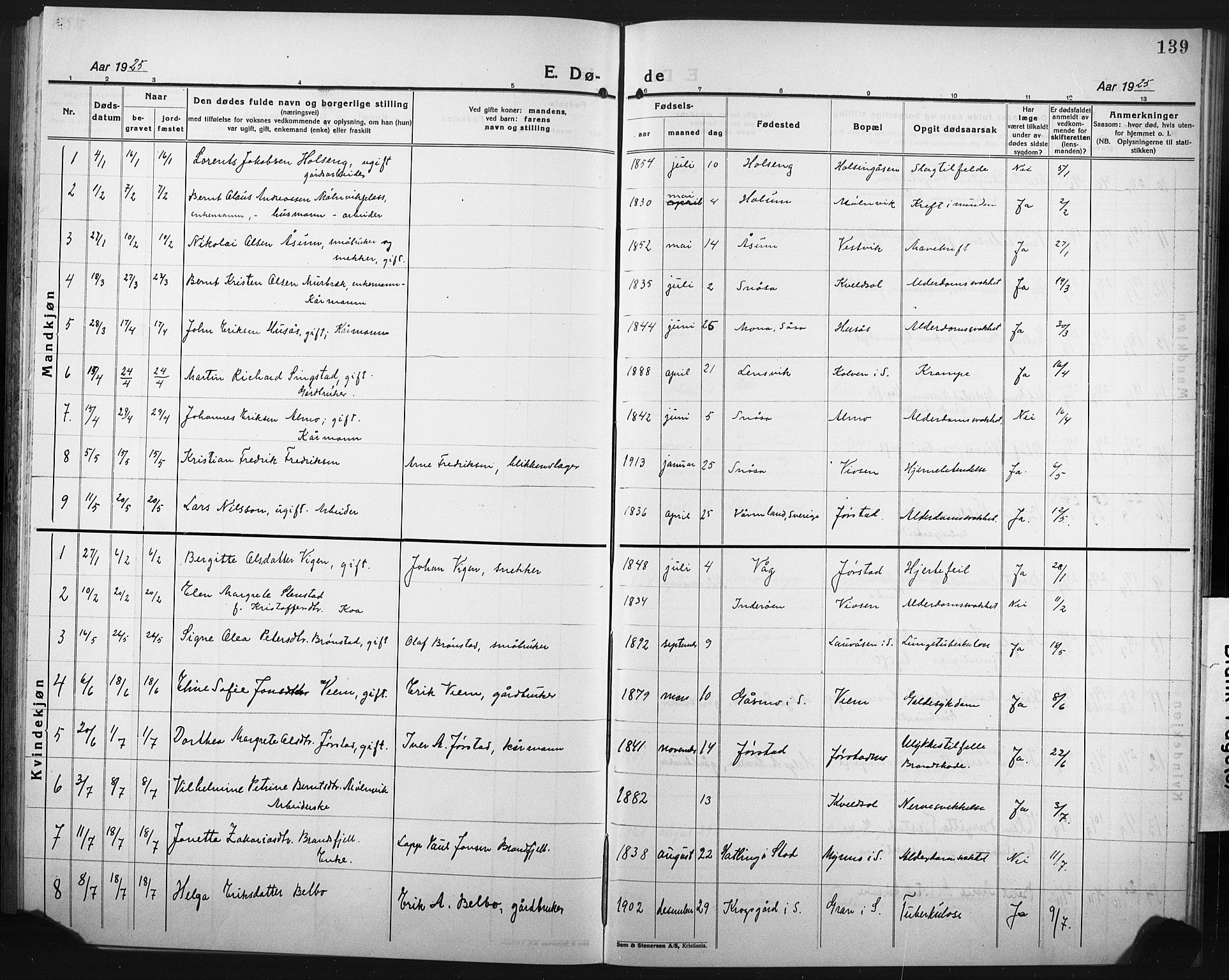 Ministerialprotokoller, klokkerbøker og fødselsregistre - Nord-Trøndelag, SAT/A-1458/749/L0480: Klokkerbok nr. 749C02, 1924-1932, s. 138