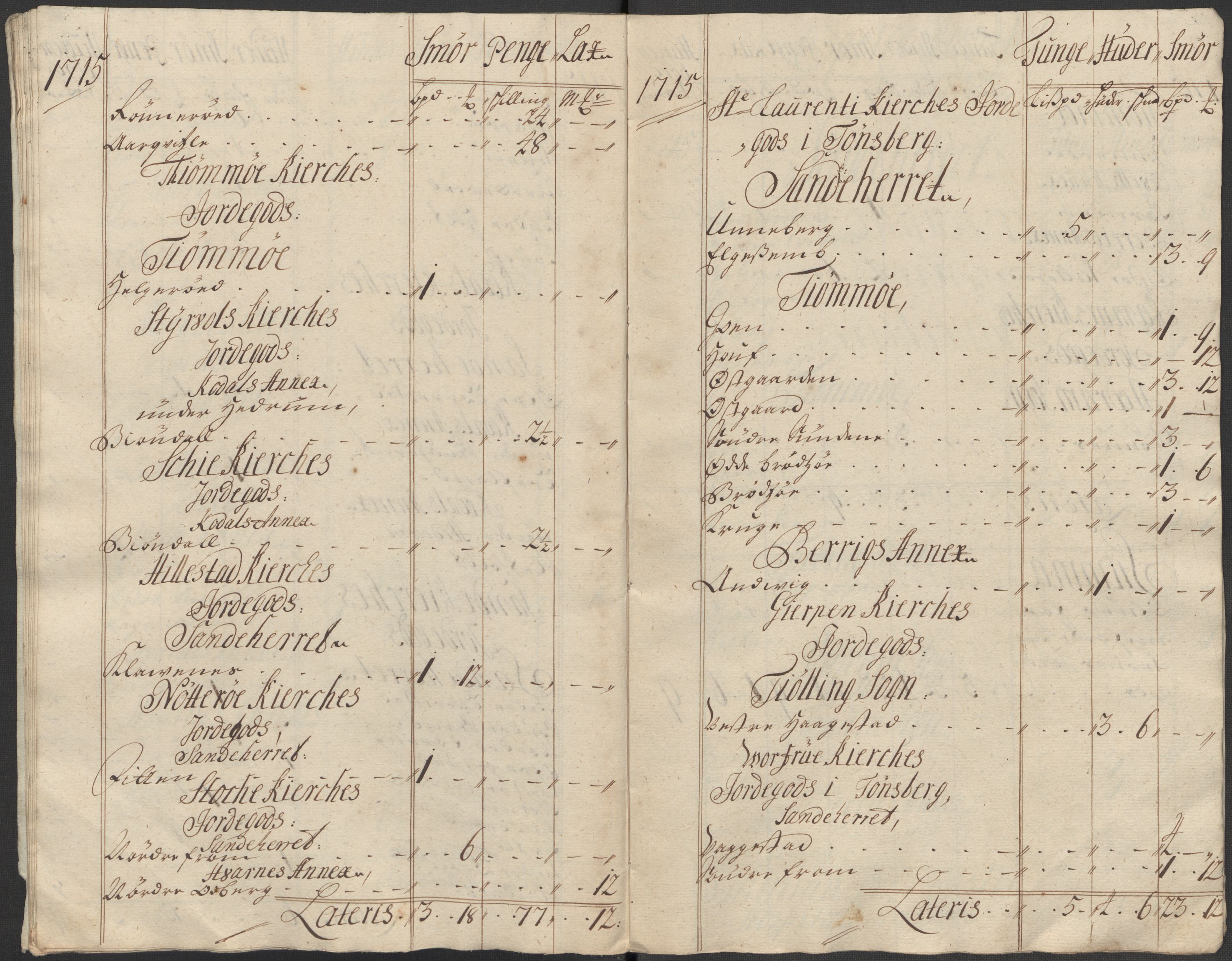 Rentekammeret inntil 1814, Reviderte regnskaper, Fogderegnskap, RA/EA-4092/R33/L1986: Fogderegnskap Larvik grevskap, 1714-1715, s. 545