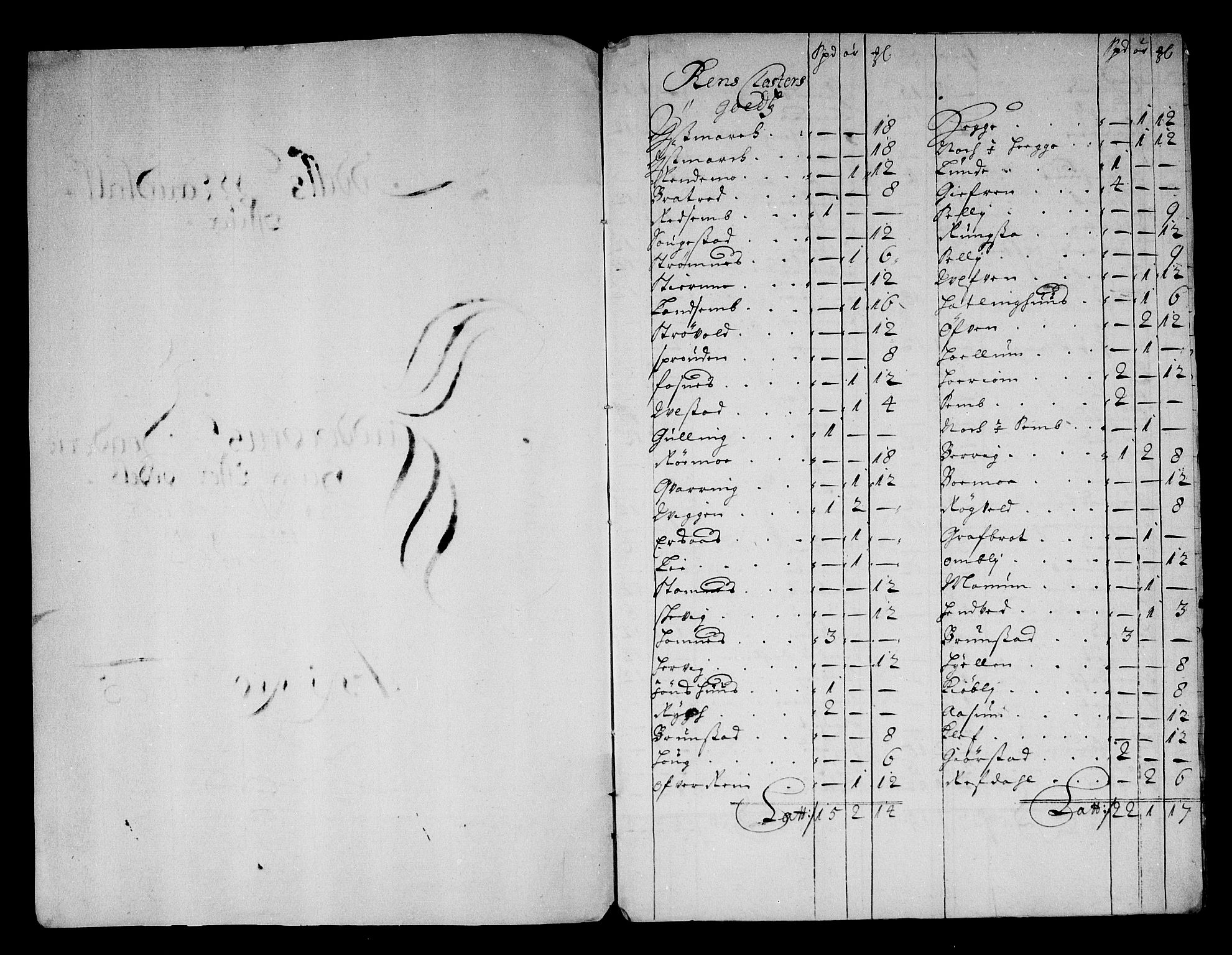 Rentekammeret inntil 1814, Reviderte regnskaper, Stiftamtstueregnskaper, Trondheim stiftamt og Nordland amt, AV/RA-EA-6044/R/Rg/L0080: Trondheim stiftamt og Nordland amt, 1685
