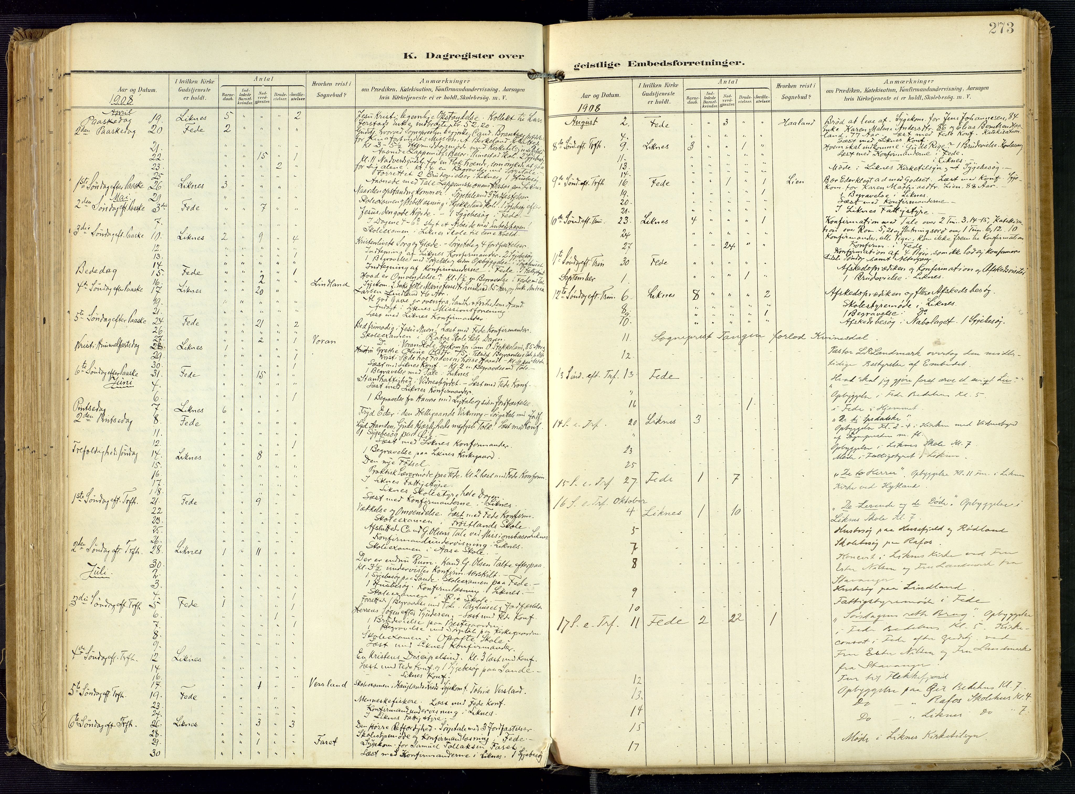 Kvinesdal sokneprestkontor, SAK/1111-0026/F/Fa/Fab/L0009: Ministerialbok nr. A 9, 1898-1915, s. 273