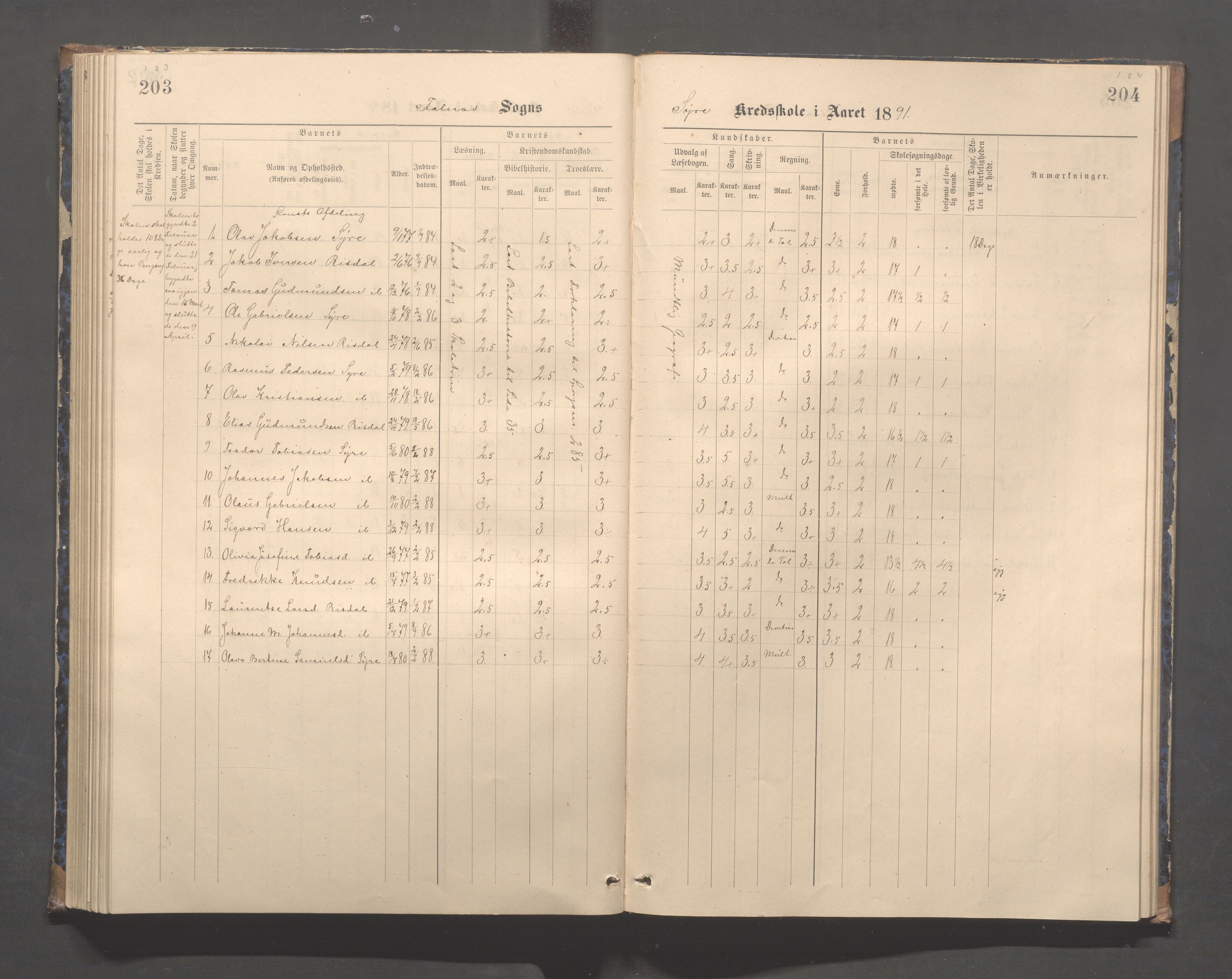 Skudenes kommune - Syre - Høynes skole, IKAR/A-307/H/L0005: Skoleprotokoll - Syre - Høynes, 1886-1898, s. 183-184