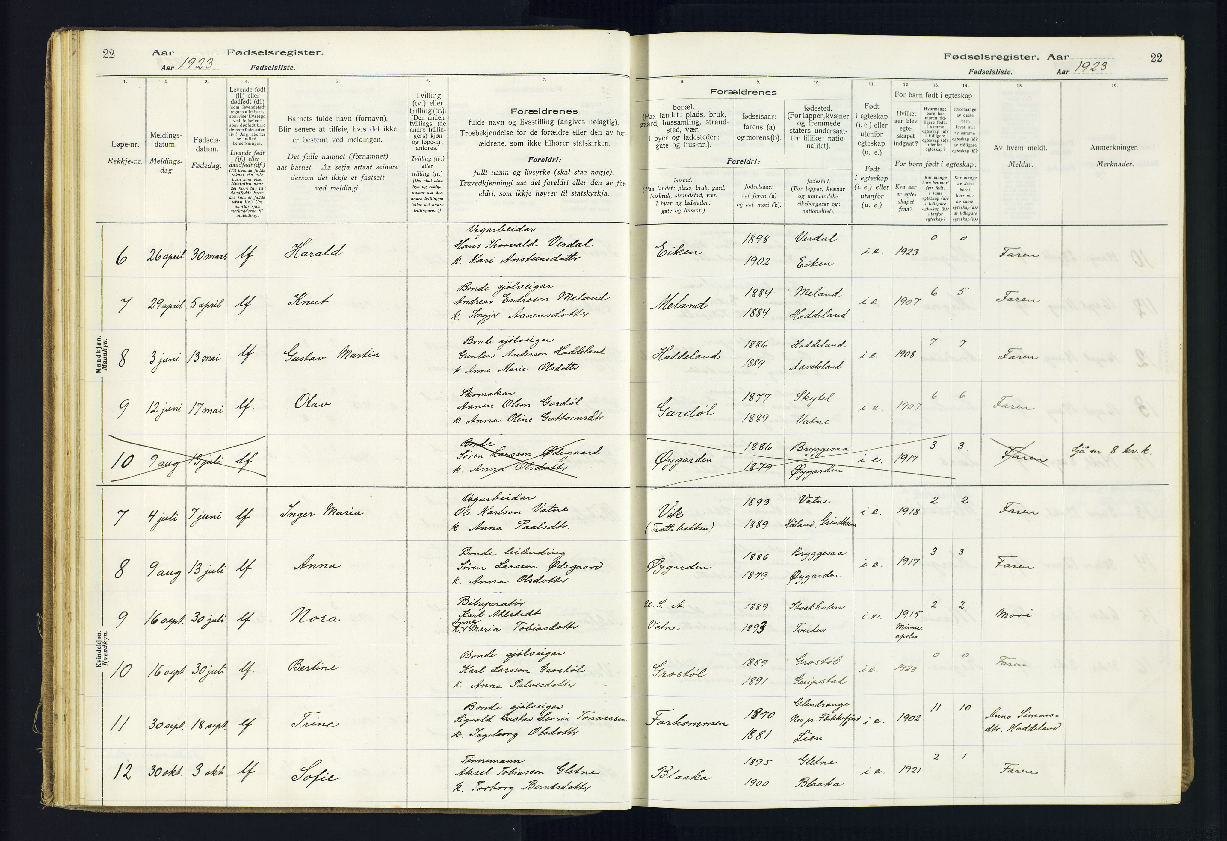 Hægebostad sokneprestkontor, AV/SAK-1111-0024/J/Ja/L0002: Fødselsregister nr. II.6.8, 1916-1982, s. 22