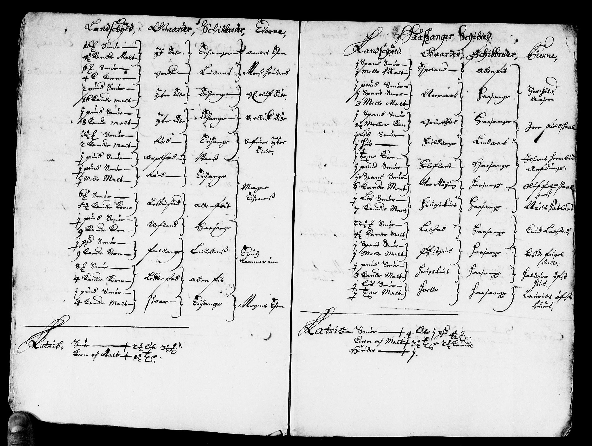 Rentekammeret inntil 1814, Reviderte regnskaper, Stiftamtstueregnskaper, Bergen stiftamt, AV/RA-EA-6043/R/Rc/L0028: Bergen stiftamt, 1668