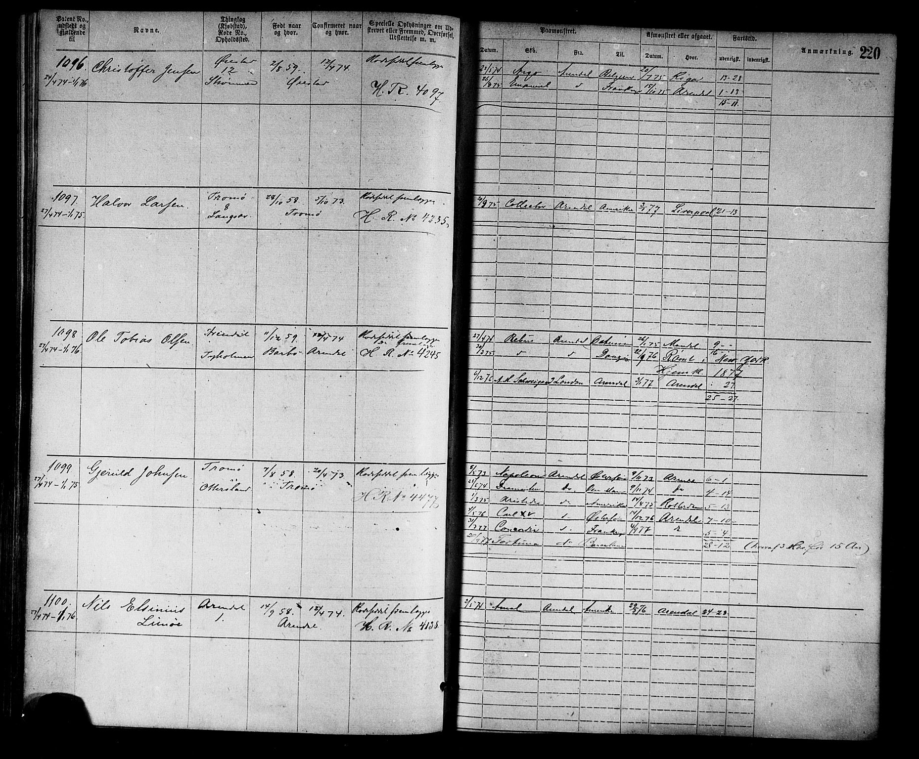 Arendal mønstringskrets, SAK/2031-0012/F/Fa/L0002: Annotasjonsrulle nr 1-1910 med register, S-2, 1868-1880, s. 251