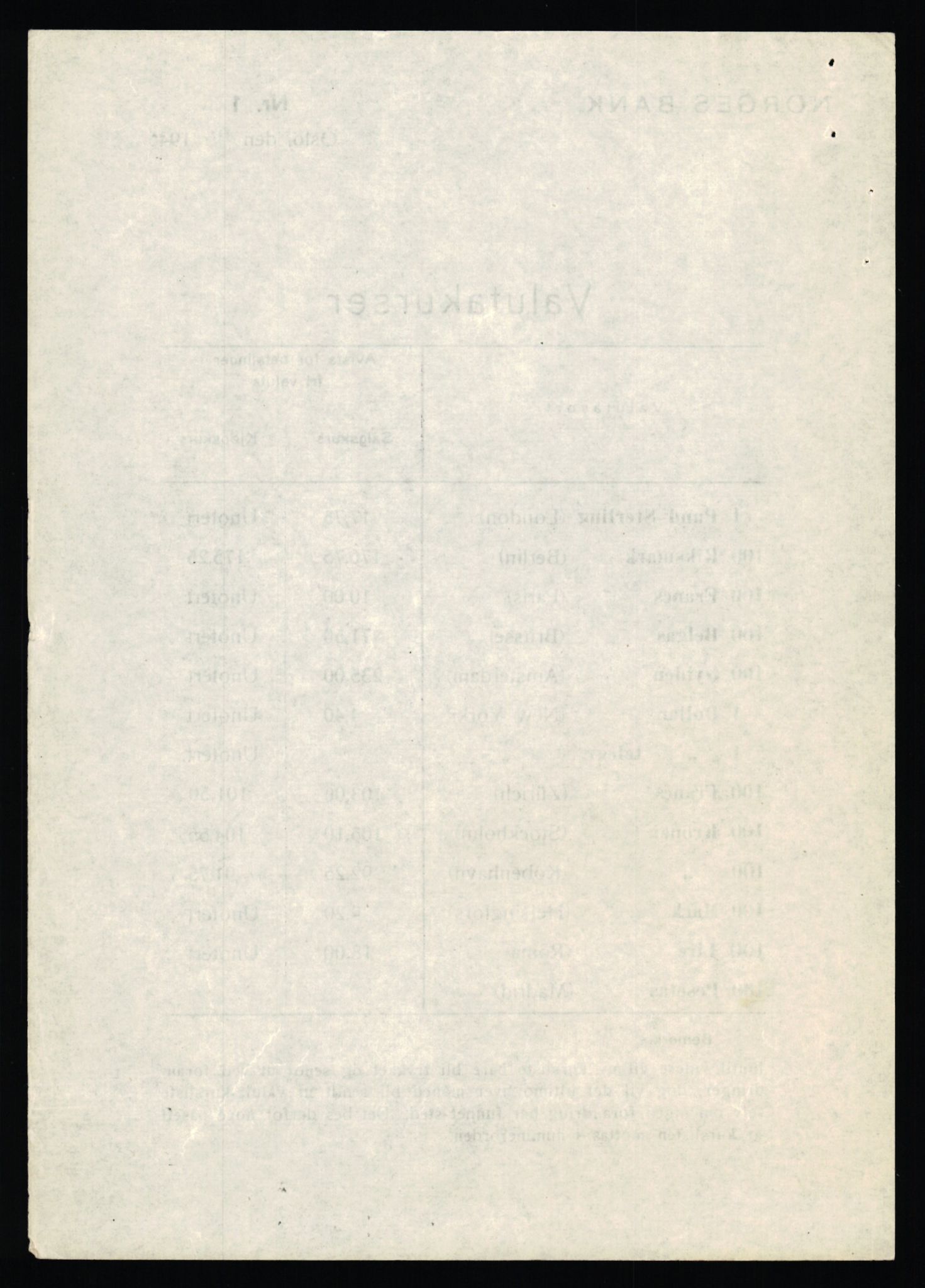 Norges Bank, Statistisk avdeling, AV/RA-S-4063/D/L0171: Sakarkiv, 1925-1953, s. 3338
