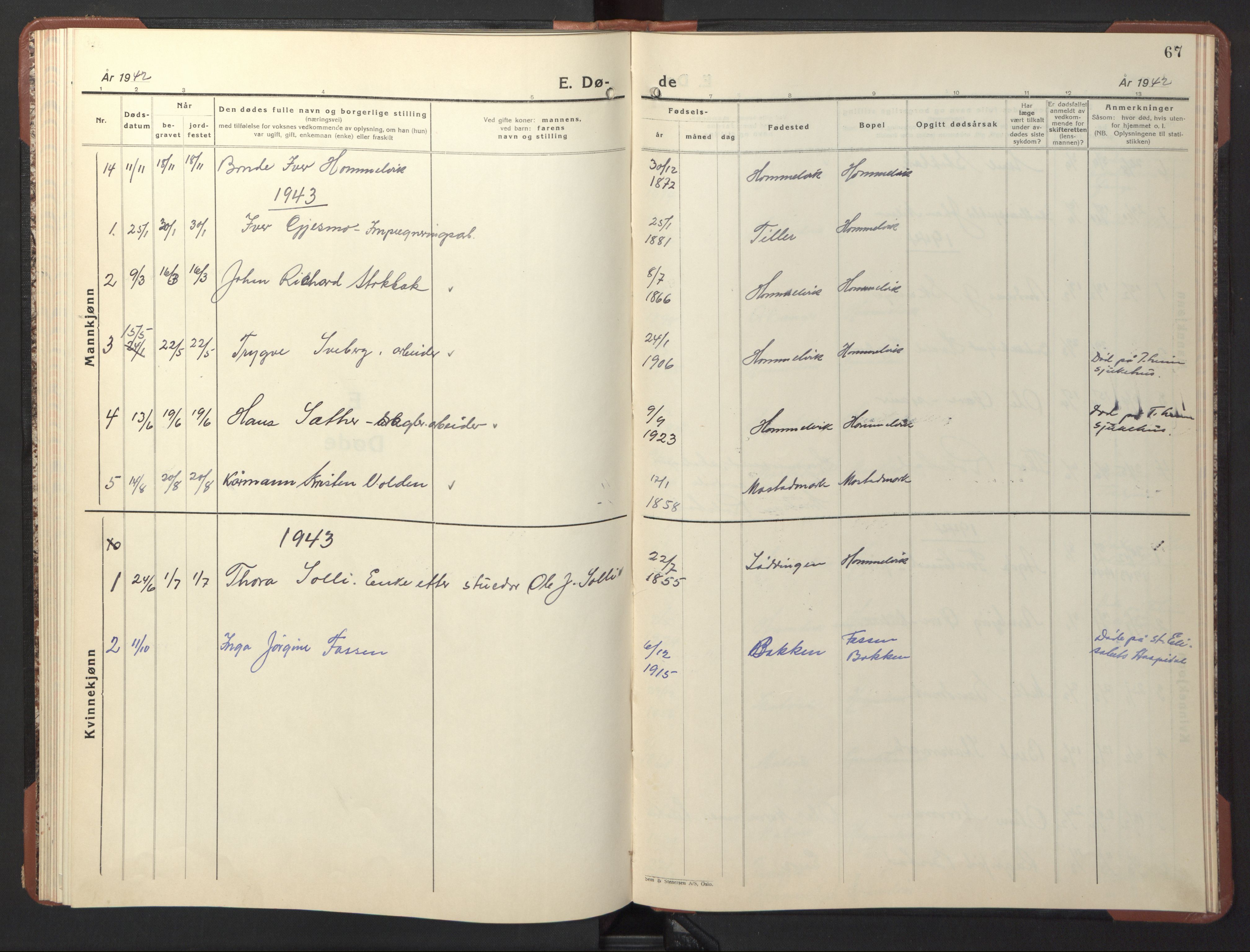 Ministerialprotokoller, klokkerbøker og fødselsregistre - Sør-Trøndelag, SAT/A-1456/617/L0433: Klokkerbok nr. 617C04, 1942-1947, s. 67