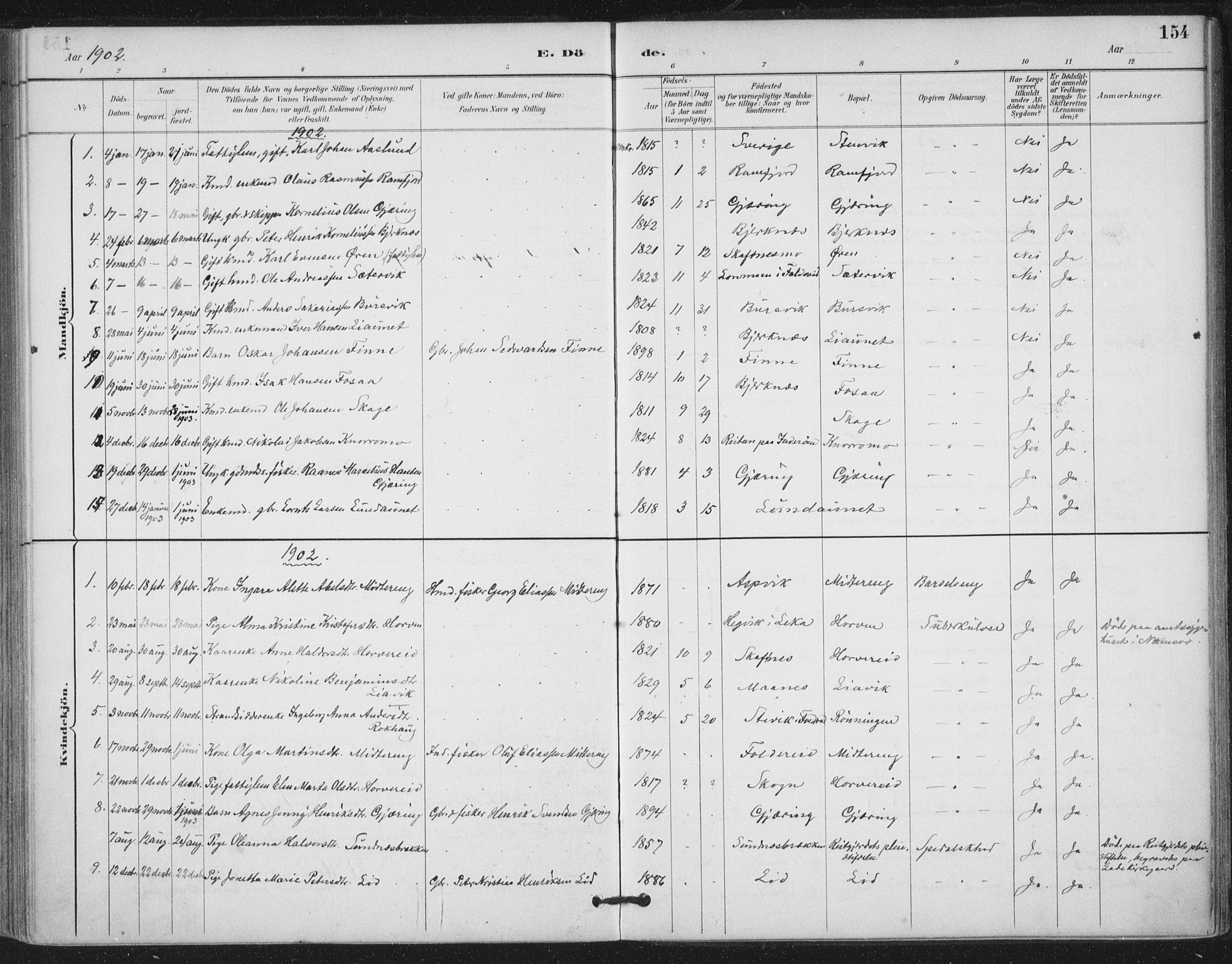Ministerialprotokoller, klokkerbøker og fødselsregistre - Nord-Trøndelag, SAT/A-1458/780/L0644: Ministerialbok nr. 780A08, 1886-1903, s. 154
