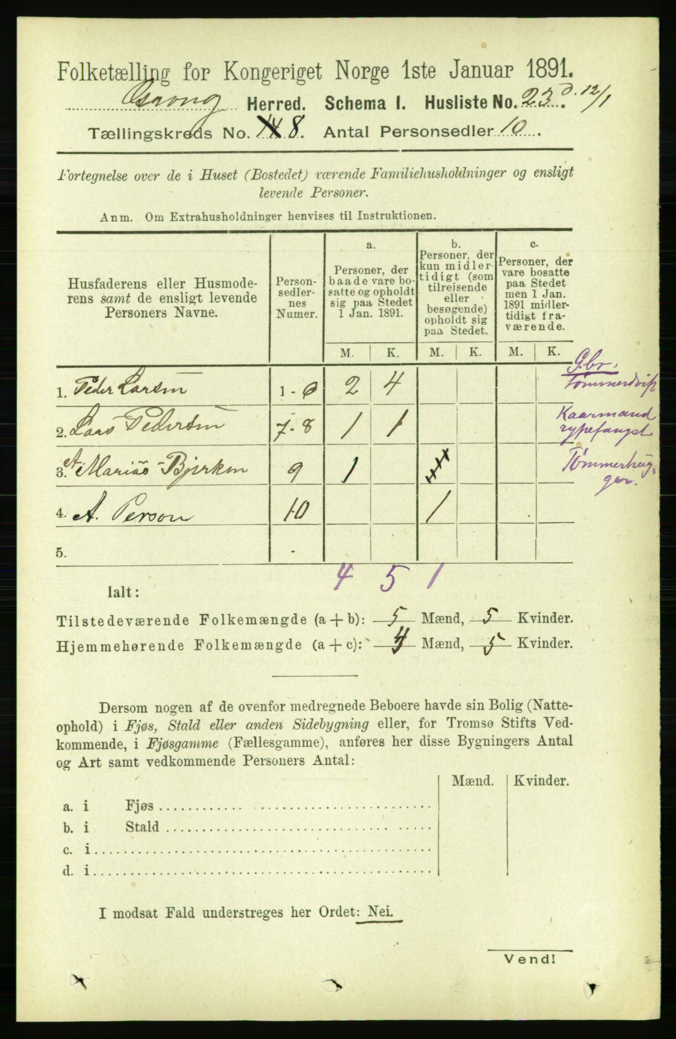 RA, Folketelling 1891 for 1742 Grong herred, 1891, s. 2817