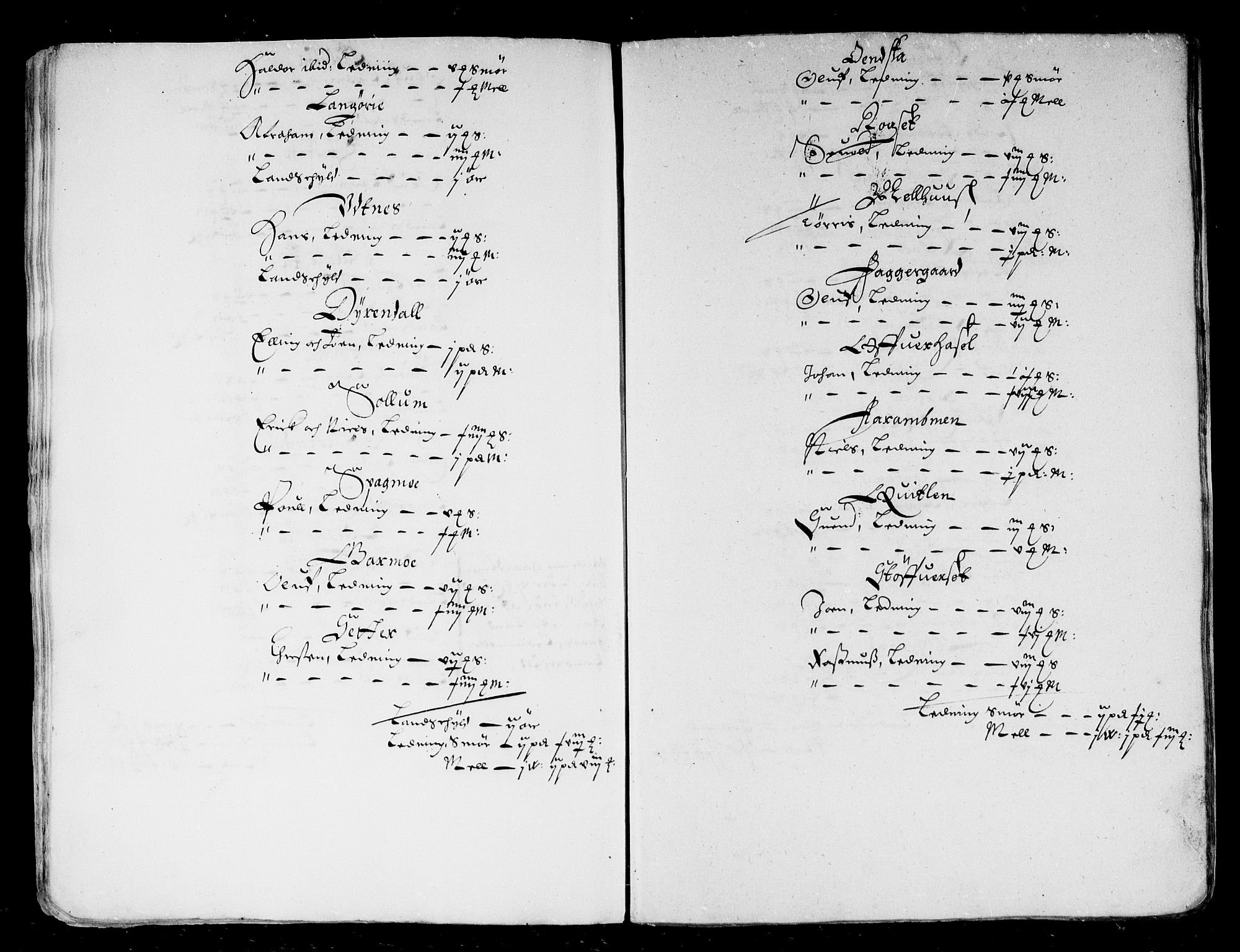 Rentekammeret inntil 1814, Reviderte regnskaper, Stiftamtstueregnskaper, Trondheim stiftamt og Nordland amt, AV/RA-EA-6044/R/Rd/L0001: Trondheim stiftamt, 1662