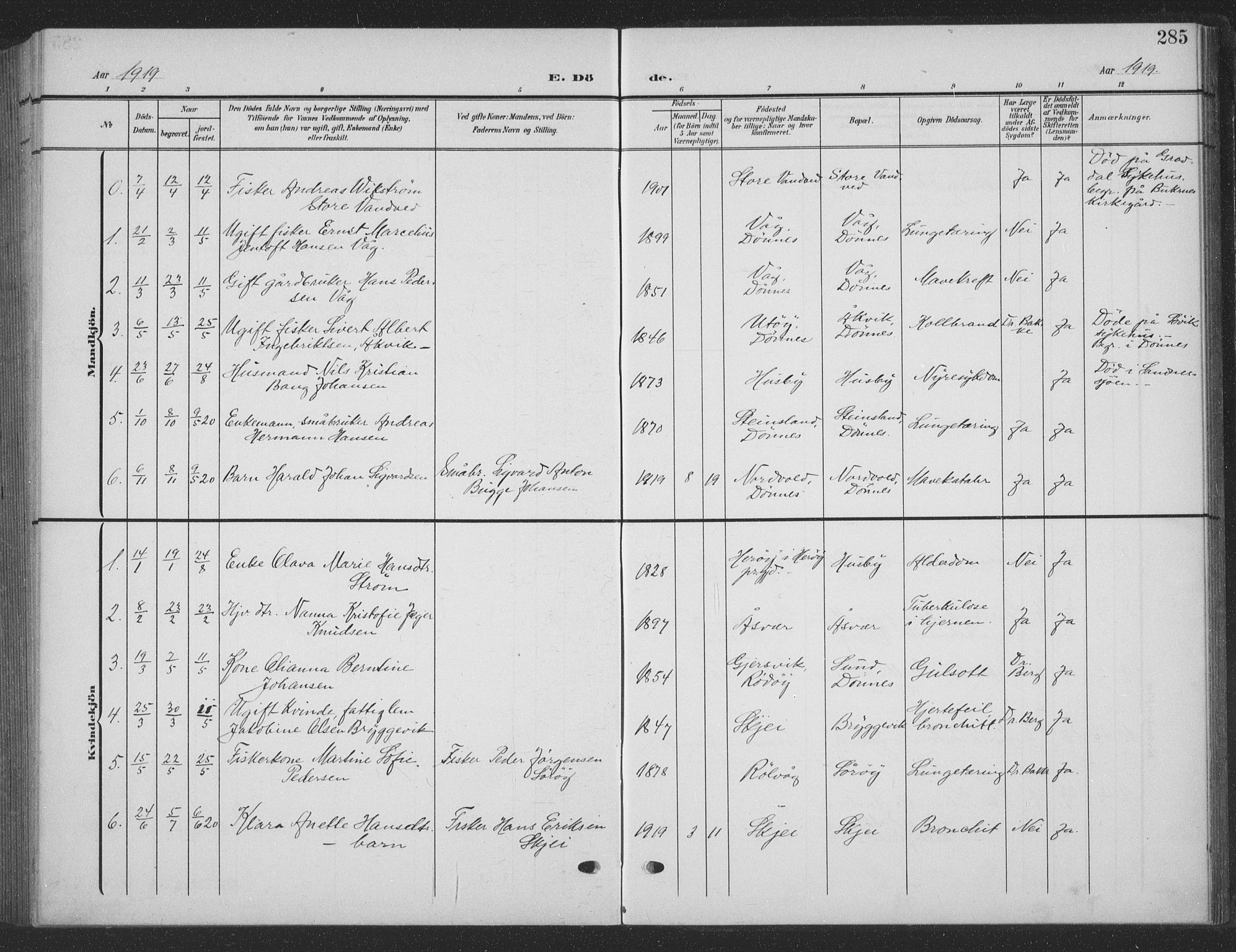 Ministerialprotokoller, klokkerbøker og fødselsregistre - Nordland, AV/SAT-A-1459/835/L0533: Klokkerbok nr. 835C05, 1906-1939, s. 285