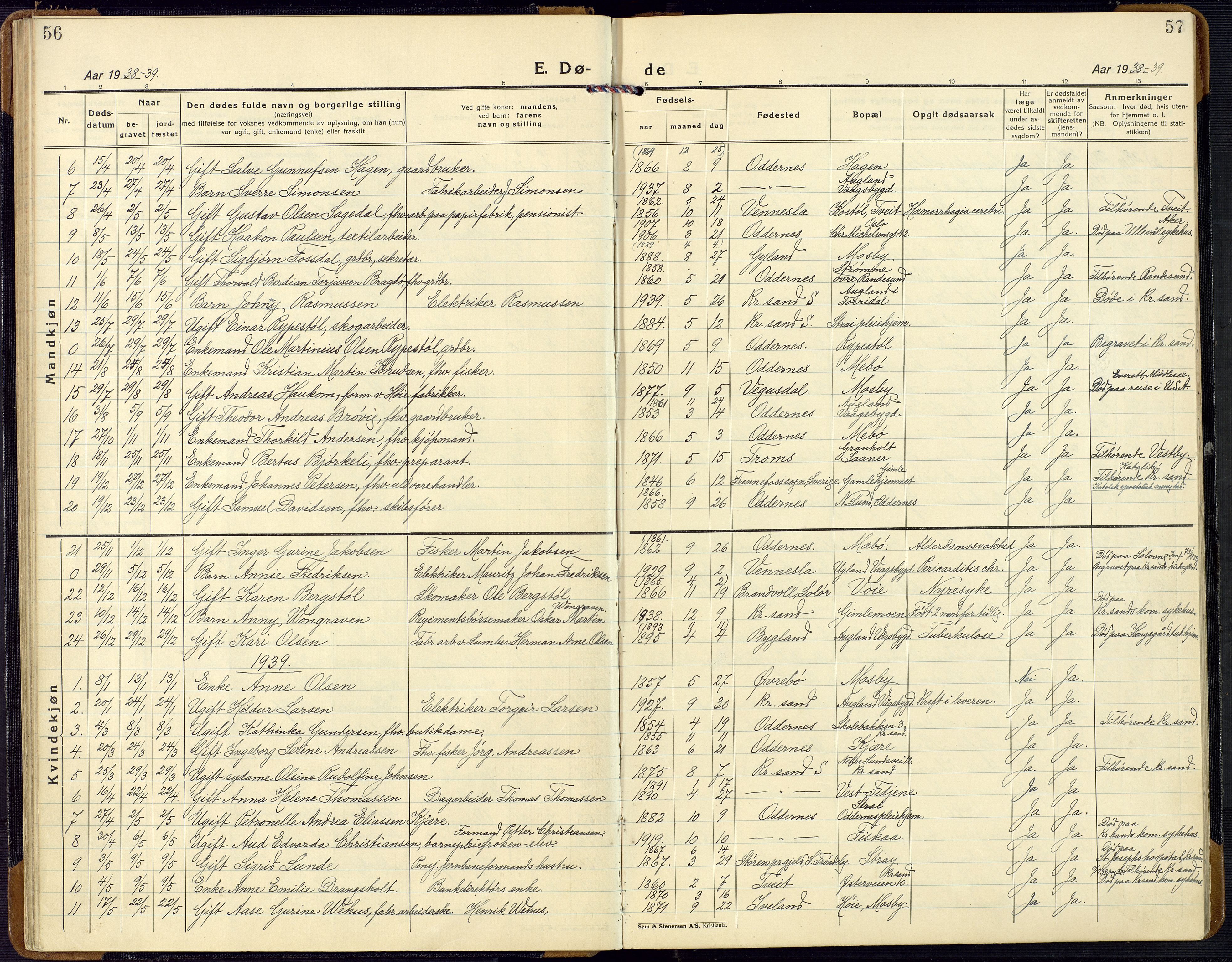 Oddernes sokneprestkontor, SAK/1111-0033/F/Fb/Fba/L0011: Klokkerbok nr. B 11, 1923-1969, s. 56-57