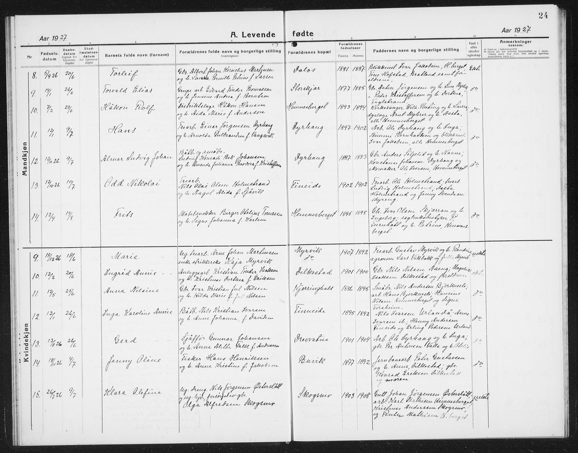 Ministerialprotokoller, klokkerbøker og fødselsregistre - Nordland, AV/SAT-A-1459/825/L0372: Klokkerbok nr. 825C09, 1923-1940, s. 24