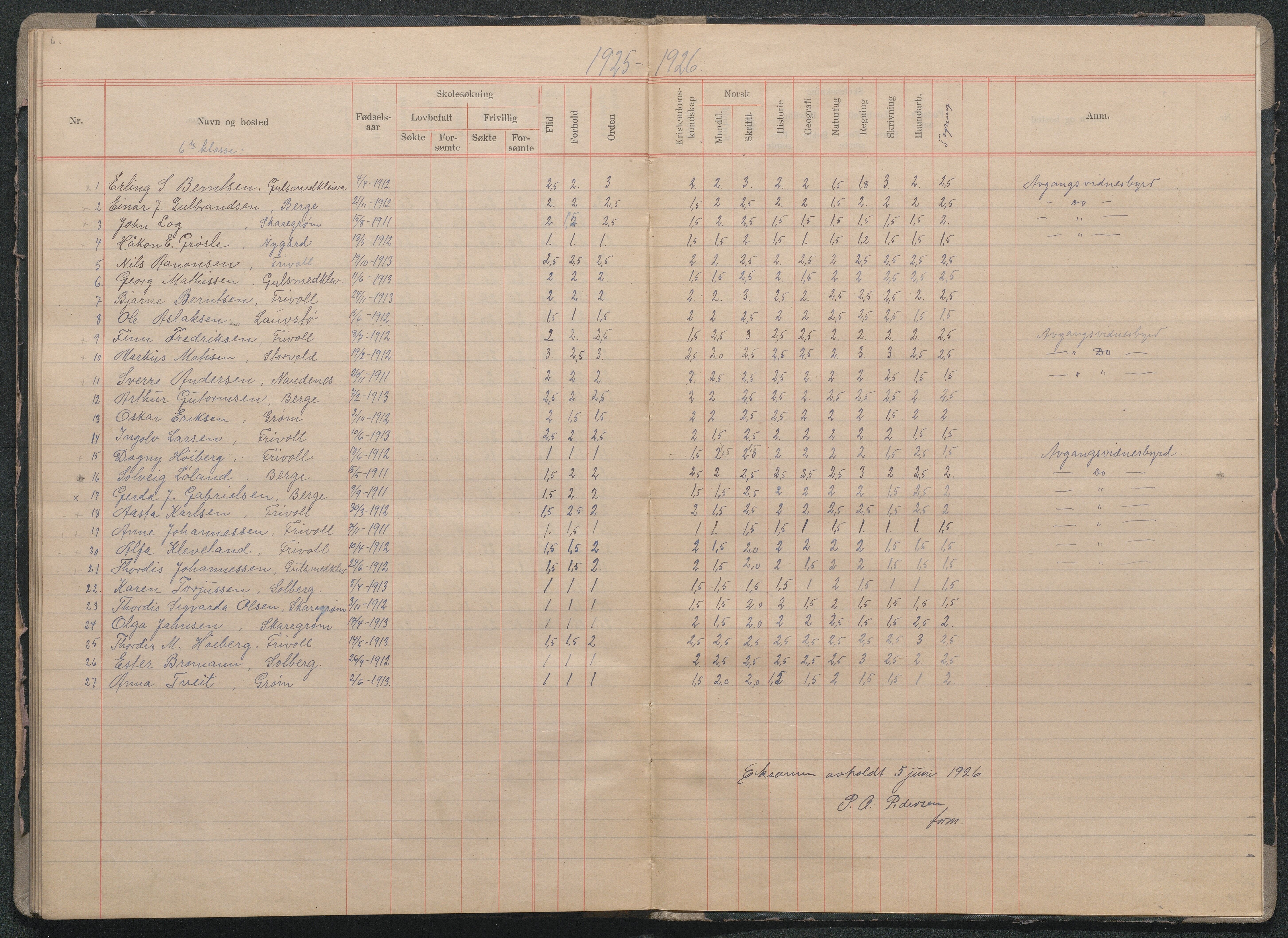 Fjære kommune, AAMA/KA0923-PK/40/L0015: Skoleprotokoll, 1916-1926