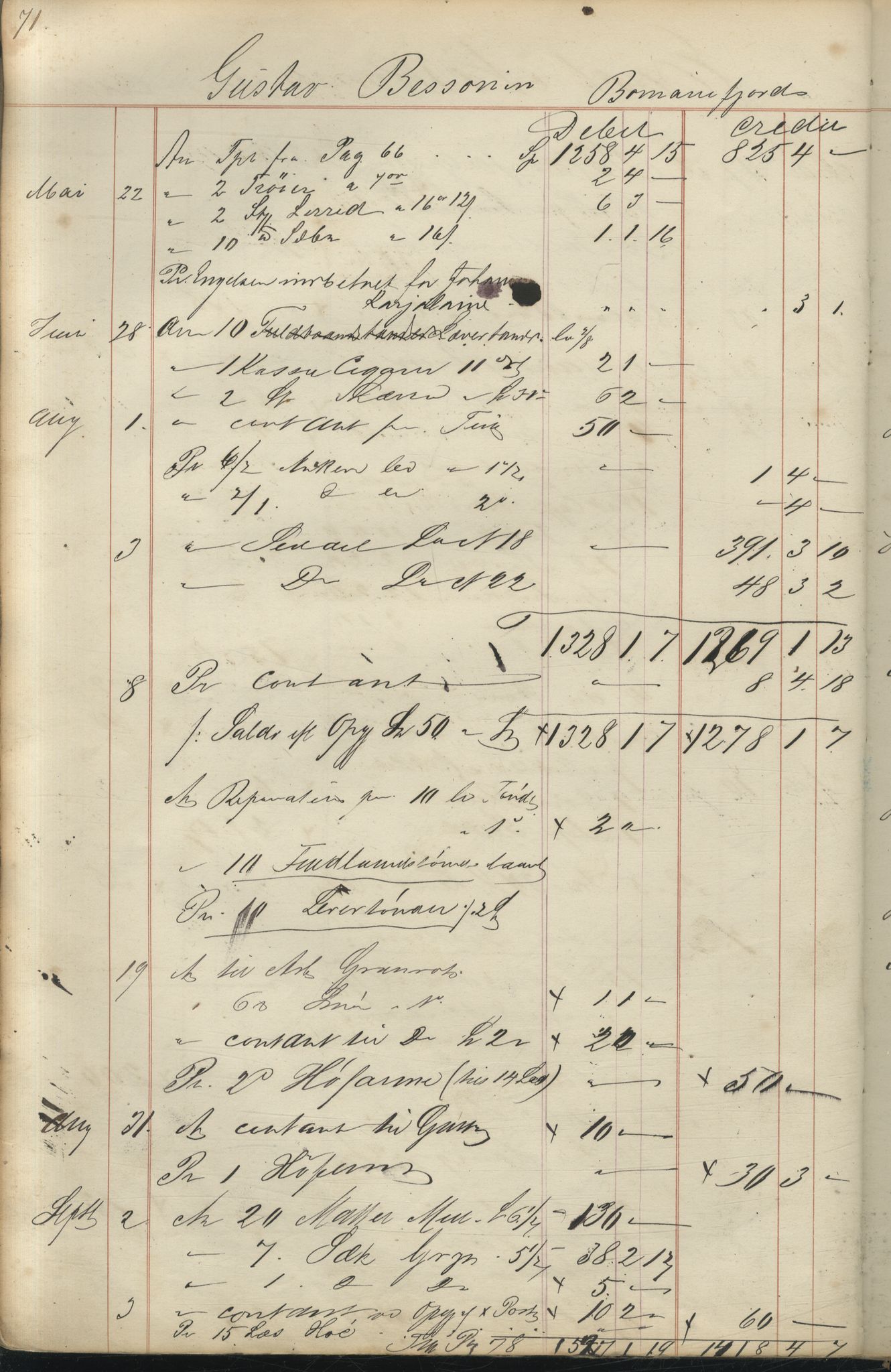 Brodtkorb handel A/S, VAMU/A-0001/F/Fc/L0001/0001: Konto for kvener og nordmenn på Kolahalvøya  / Conto for Kvæner og Nordmænd paa Russefinmarken No 1, 1868-1894, s. 71