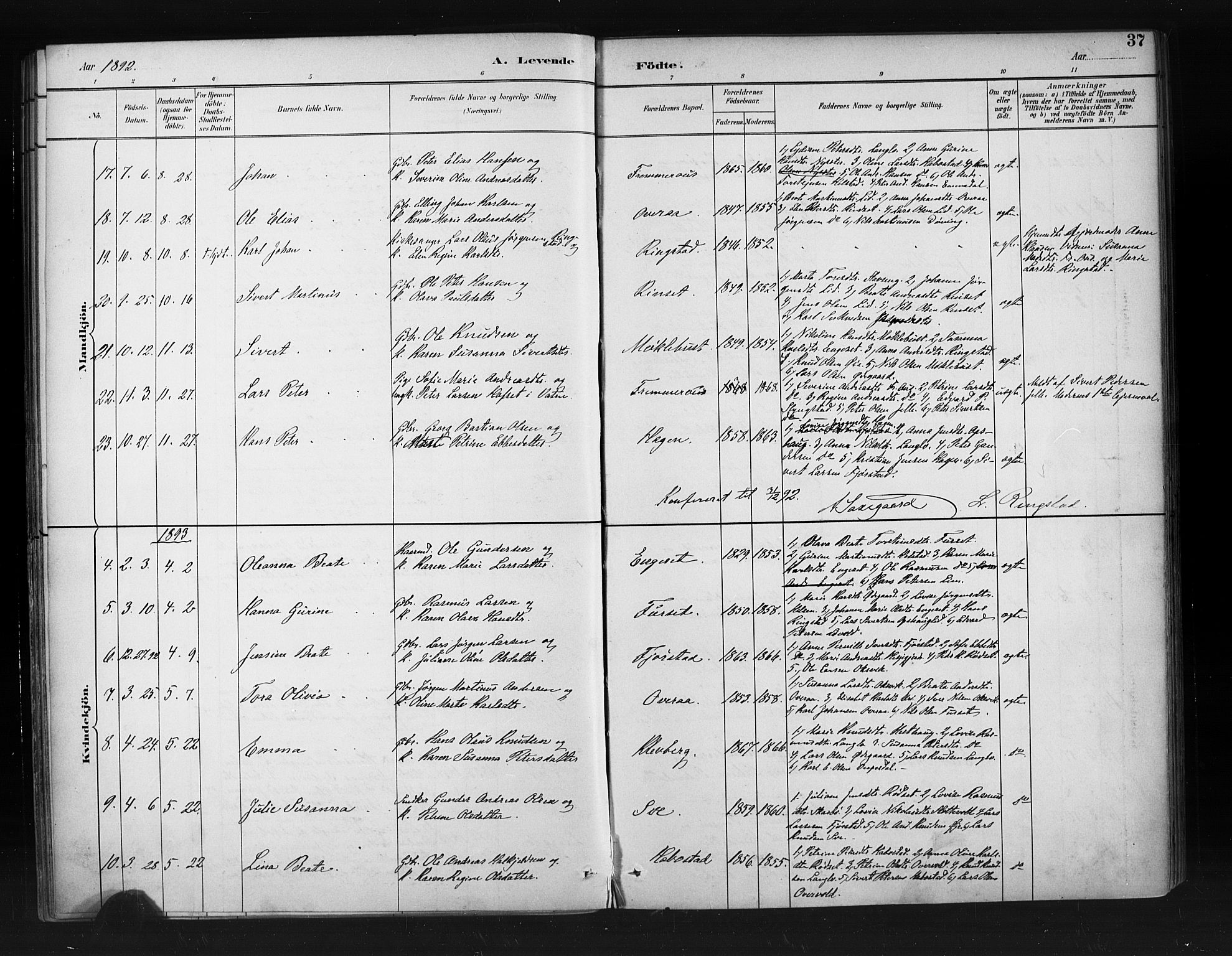 Ministerialprotokoller, klokkerbøker og fødselsregistre - Møre og Romsdal, SAT/A-1454/520/L0283: Ministerialbok nr. 520A12, 1882-1898, s. 37