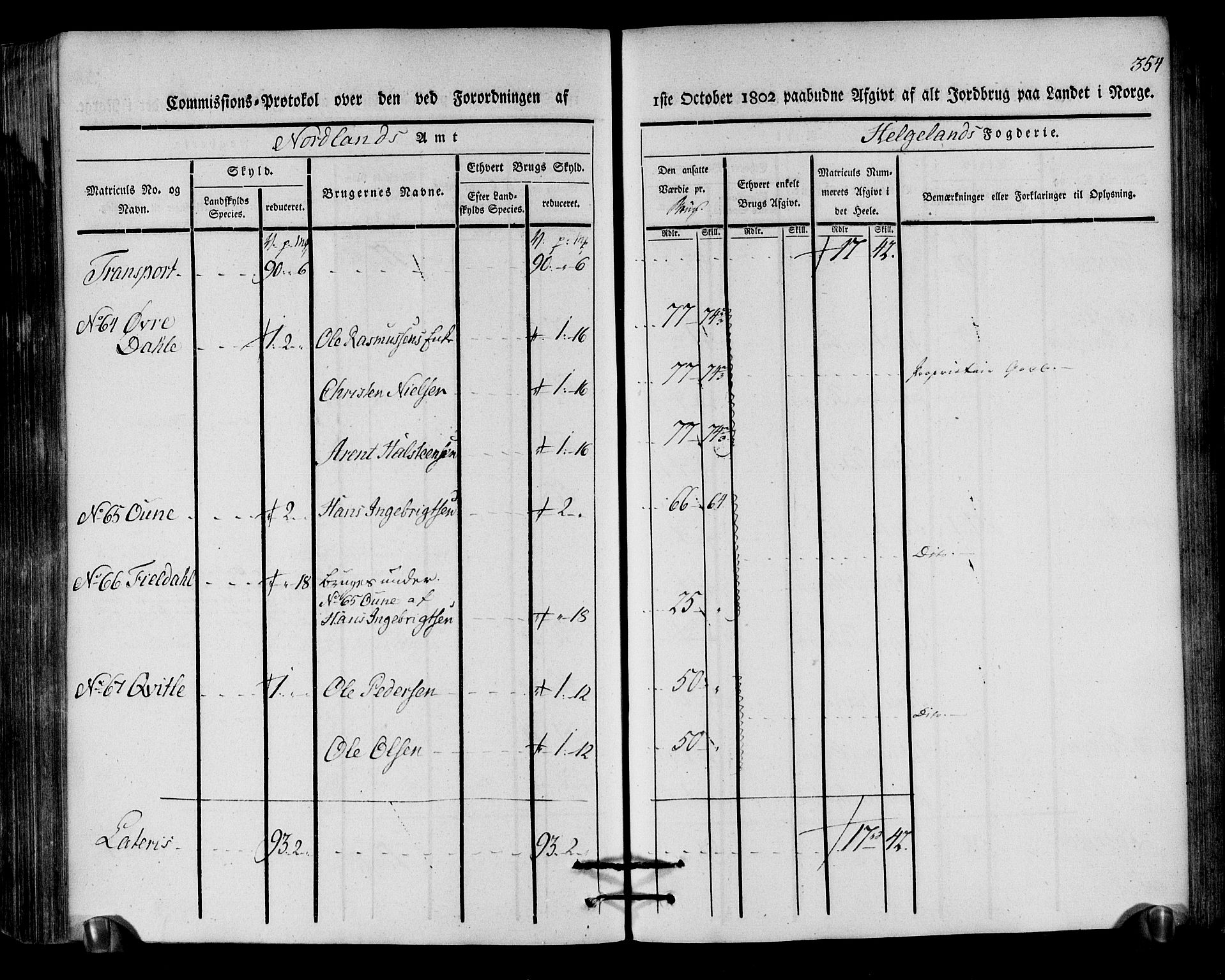 Rentekammeret inntil 1814, Realistisk ordnet avdeling, RA/EA-4070/N/Ne/Nea/L0157: Helgeland fogderi. Kommisjonsprotokoll, 1803, s. 353