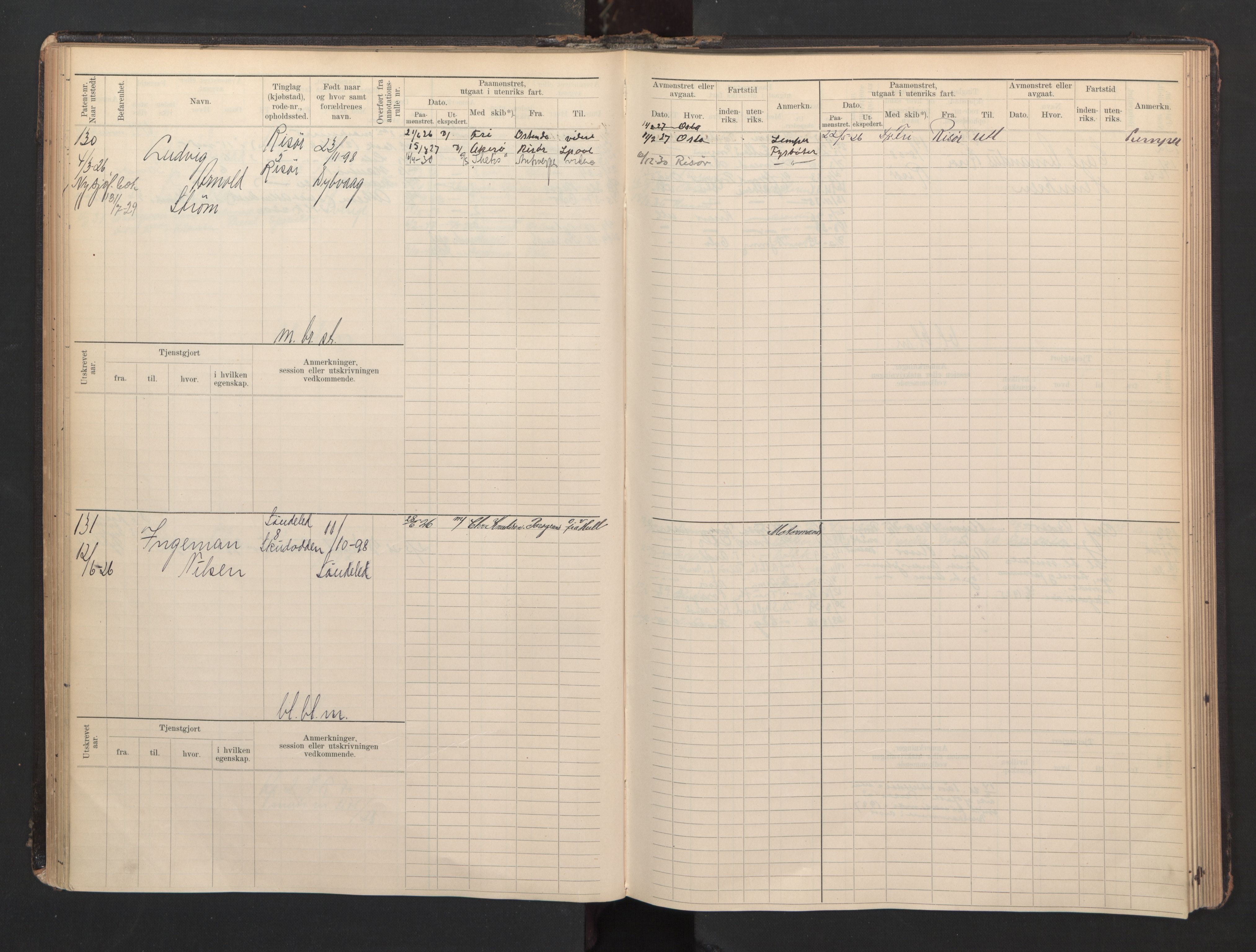 Risør mønstringskrets, AV/SAK-2031-0010/F/Fb/L0007: Hovedrulle B nr 1-265, Q-7, 1894-1948, s. 69