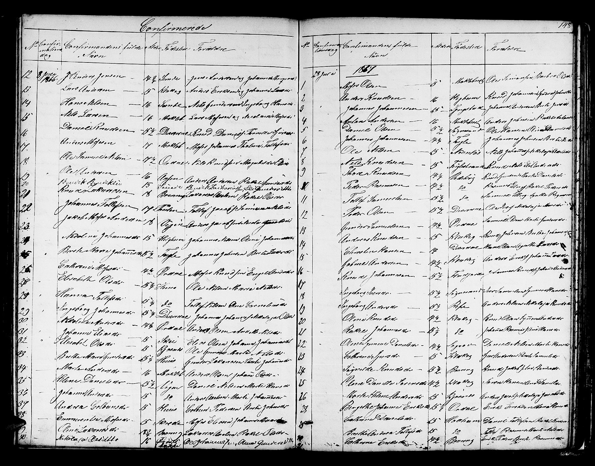 Jølster sokneprestembete, AV/SAB-A-80701/H/Hab/Habb/L0001: Klokkerbok nr. B 1, 1853-1887, s. 148