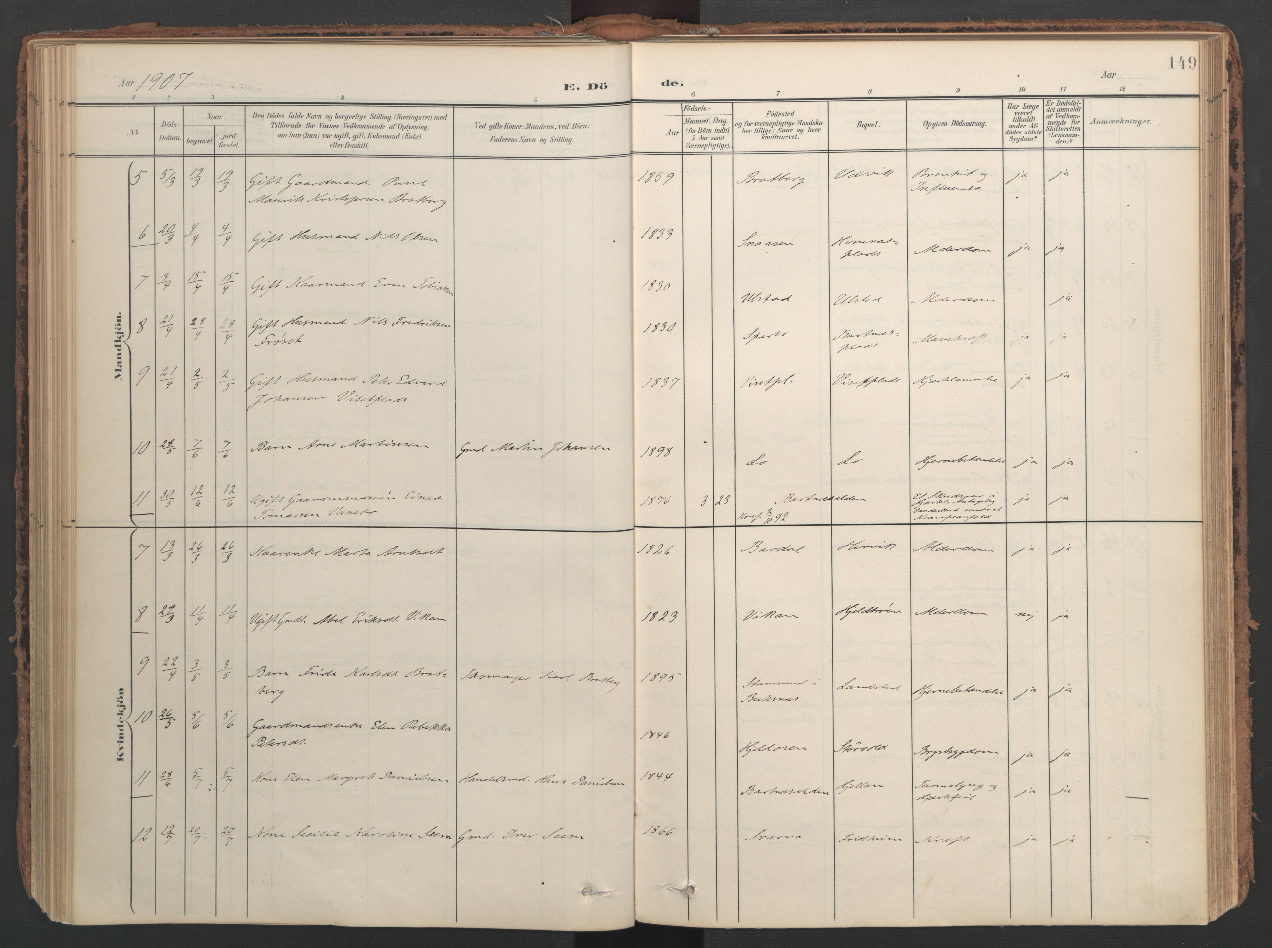 Ministerialprotokoller, klokkerbøker og fødselsregistre - Nord-Trøndelag, SAT/A-1458/741/L0397: Ministerialbok nr. 741A11, 1901-1911, s. 149