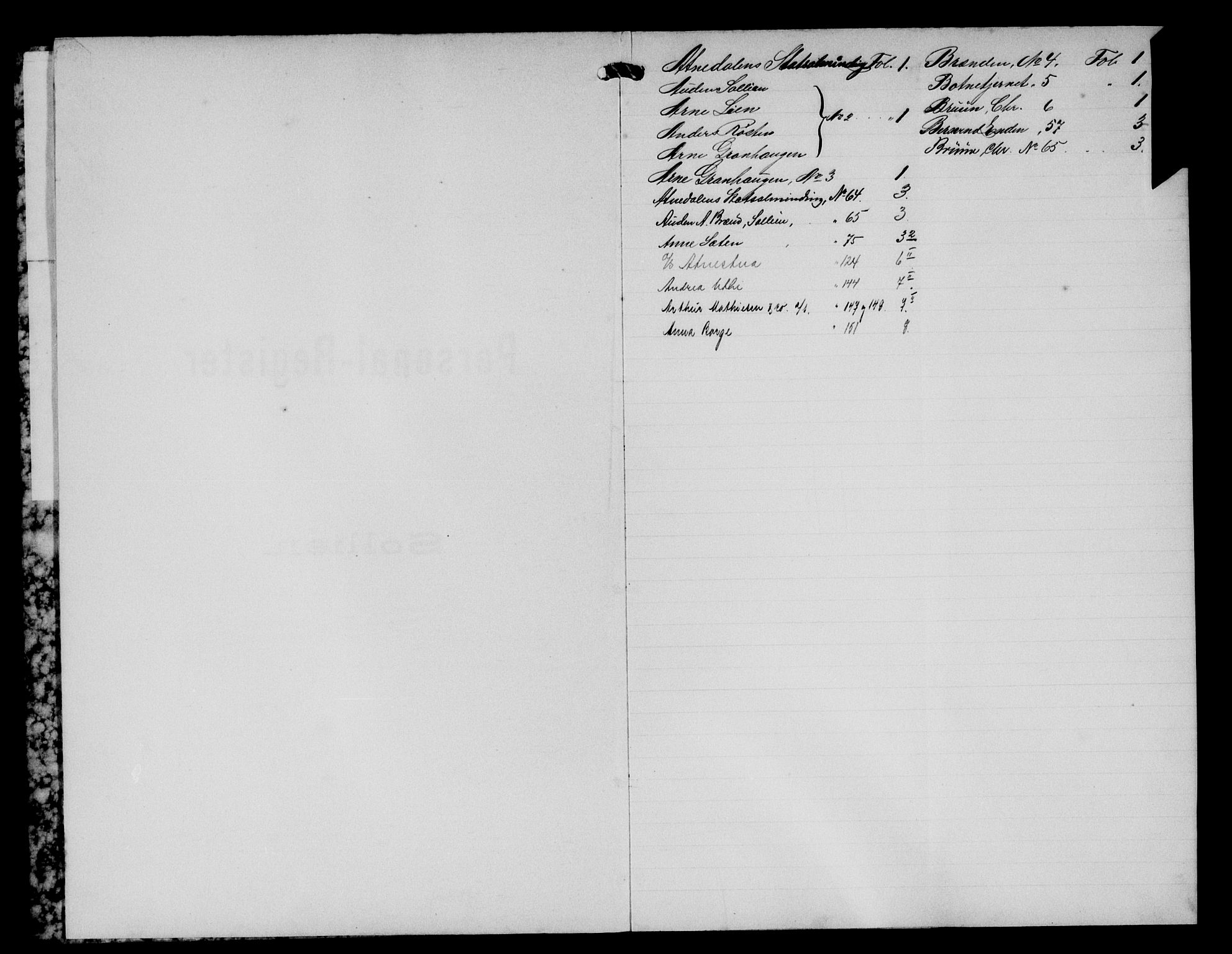Sør-Østerdal sorenskriveri, SAH/TING-018/H/Ha/Hag/Haga/L0011: Panteregister nr. 1, 1865-1935