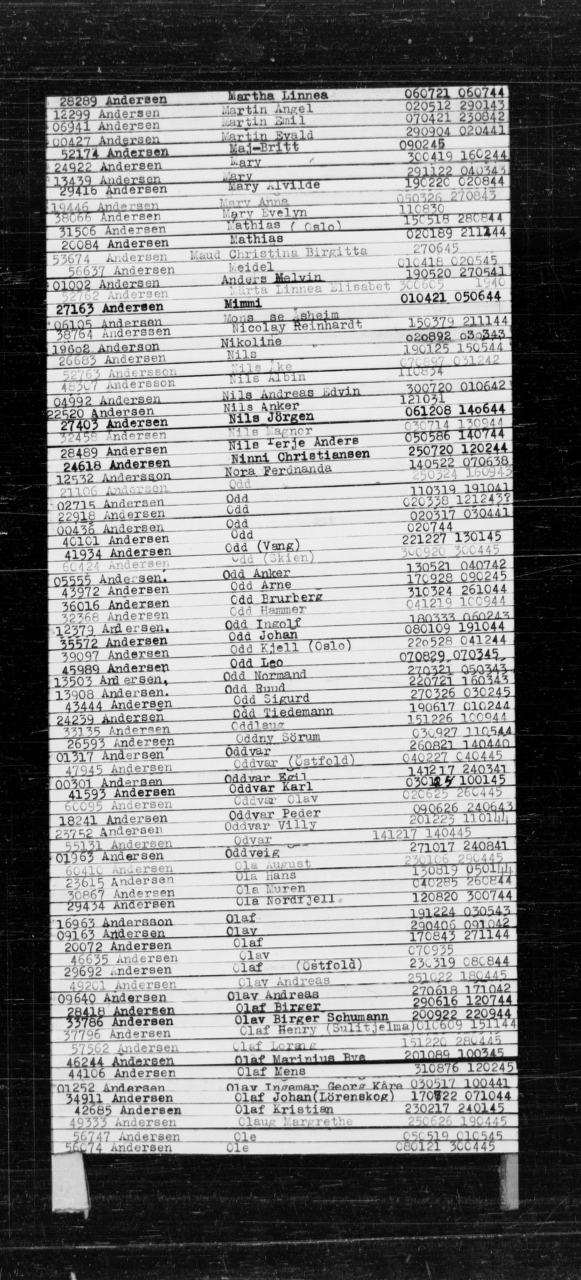 Den Kgl. Norske Legasjons Flyktningskontor, RA/S-6753/V/Va/L0022: Kjesäterkartoteket.  Alfabetisk register, A-Å., 1940-1945, s. 30