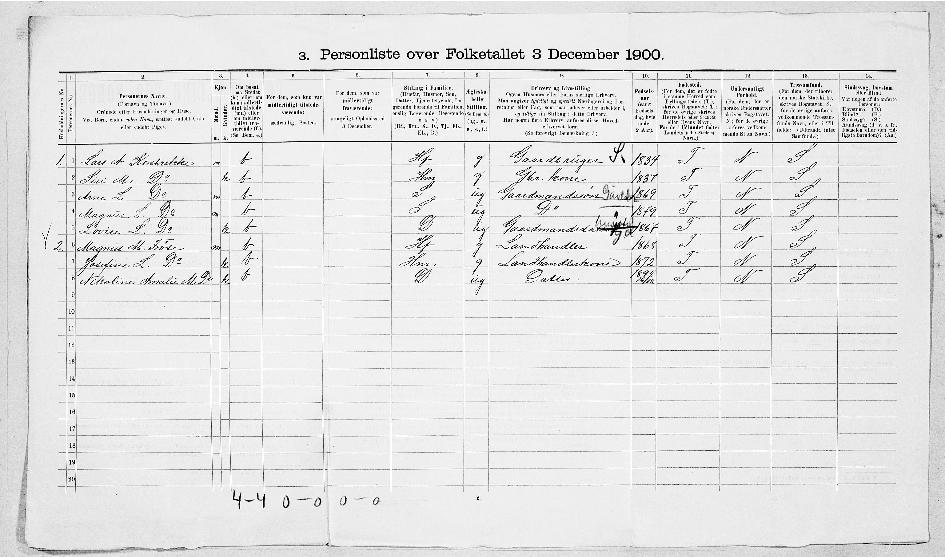 SAT, Folketelling 1900 for 1523 Sunnylven herred, 1900, s. 23