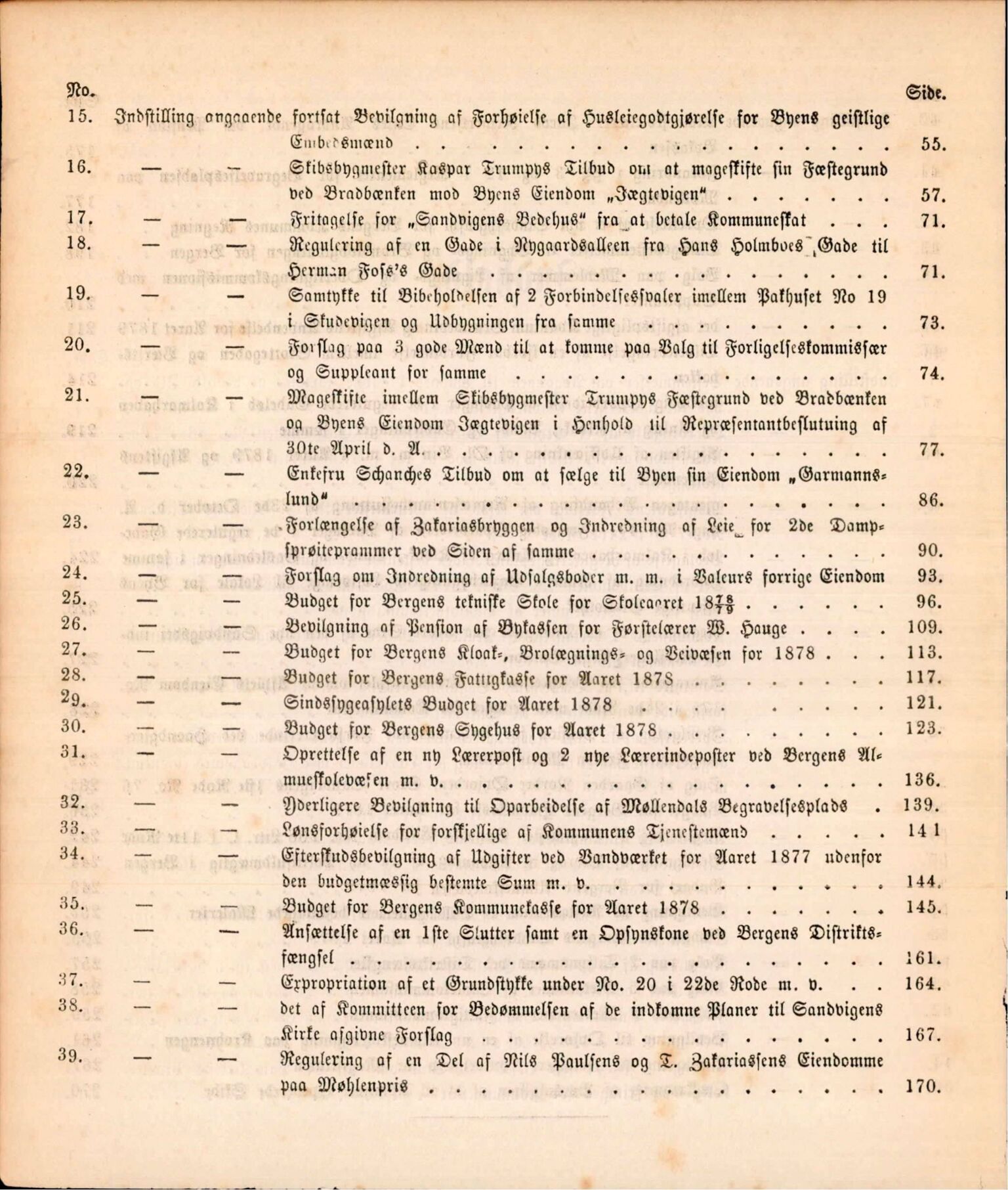 Bergen kommune. Formannskapet, BBA/A-0003/Ad/L0033: Bergens Kommuneforhandlinger, 1878