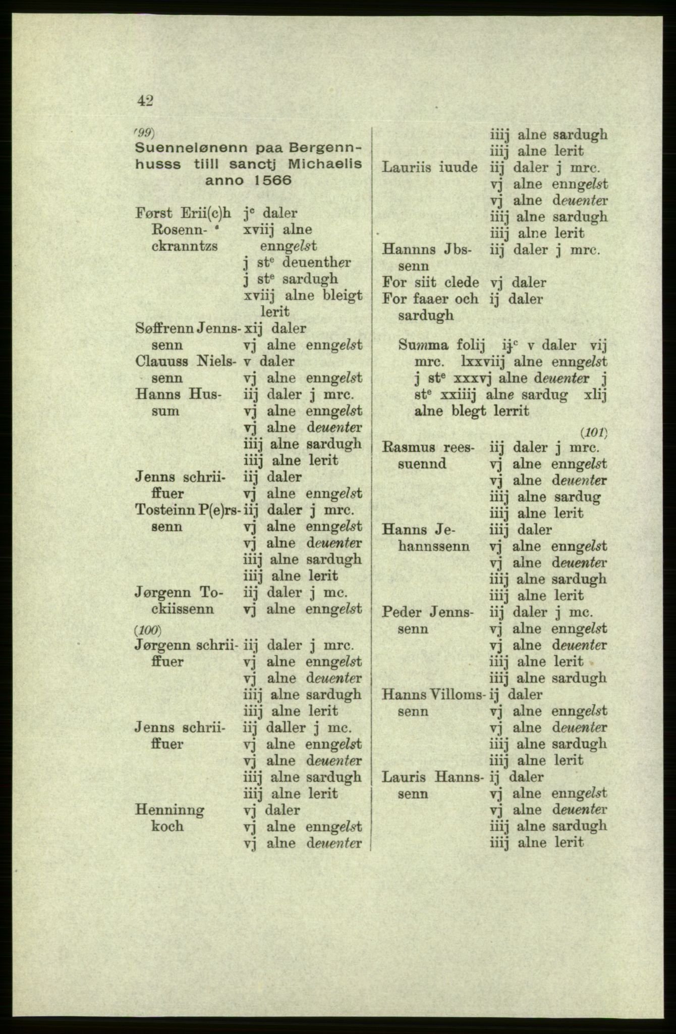 Publikasjoner utgitt av Arkivverket, PUBL/PUBL-001/C/0005: Bind 5: Rekneskap for Bergenhus len 1566-1567: B. Utgift C. Dei nordlandske lena og Finnmark D. Ekstrakt, 1566-1567, s. 42