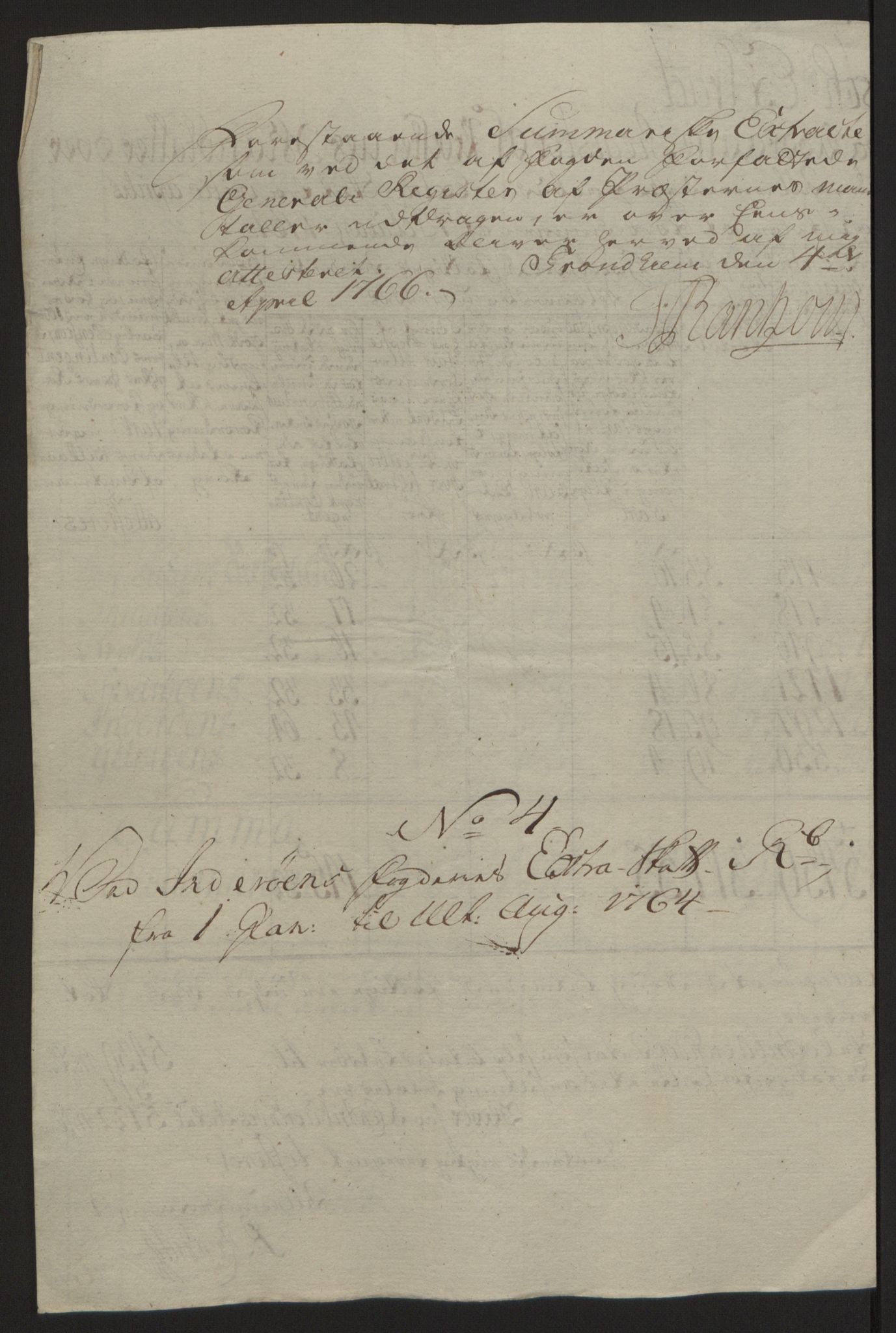 Rentekammeret inntil 1814, Reviderte regnskaper, Fogderegnskap, RA/EA-4092/R63/L4420: Ekstraskatten Inderøy, 1762-1772, s. 156
