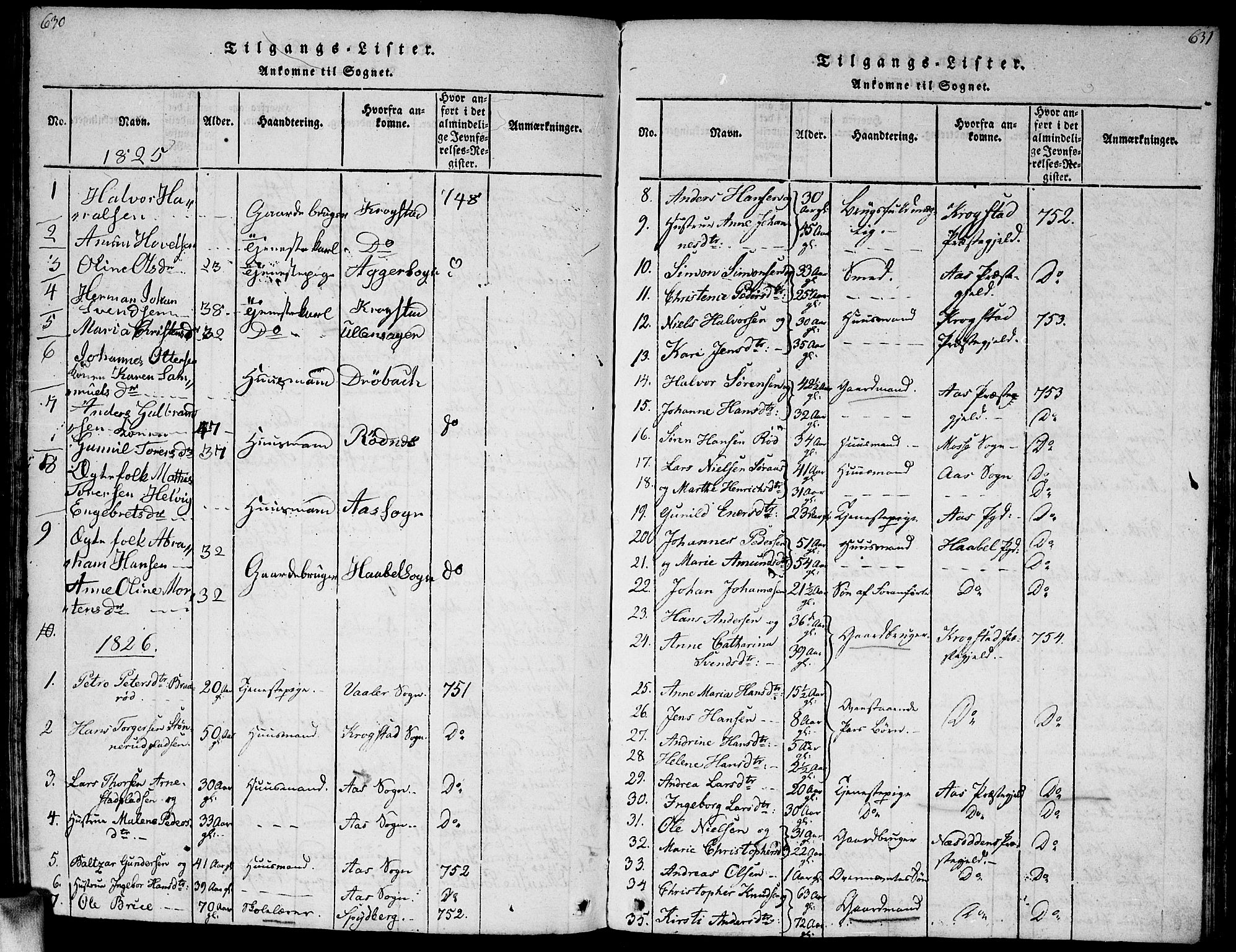 Vestby prestekontor Kirkebøker, SAO/A-10893/G/Ga/L0001: Klokkerbok nr. I 1, 1814-1827, s. 630-631