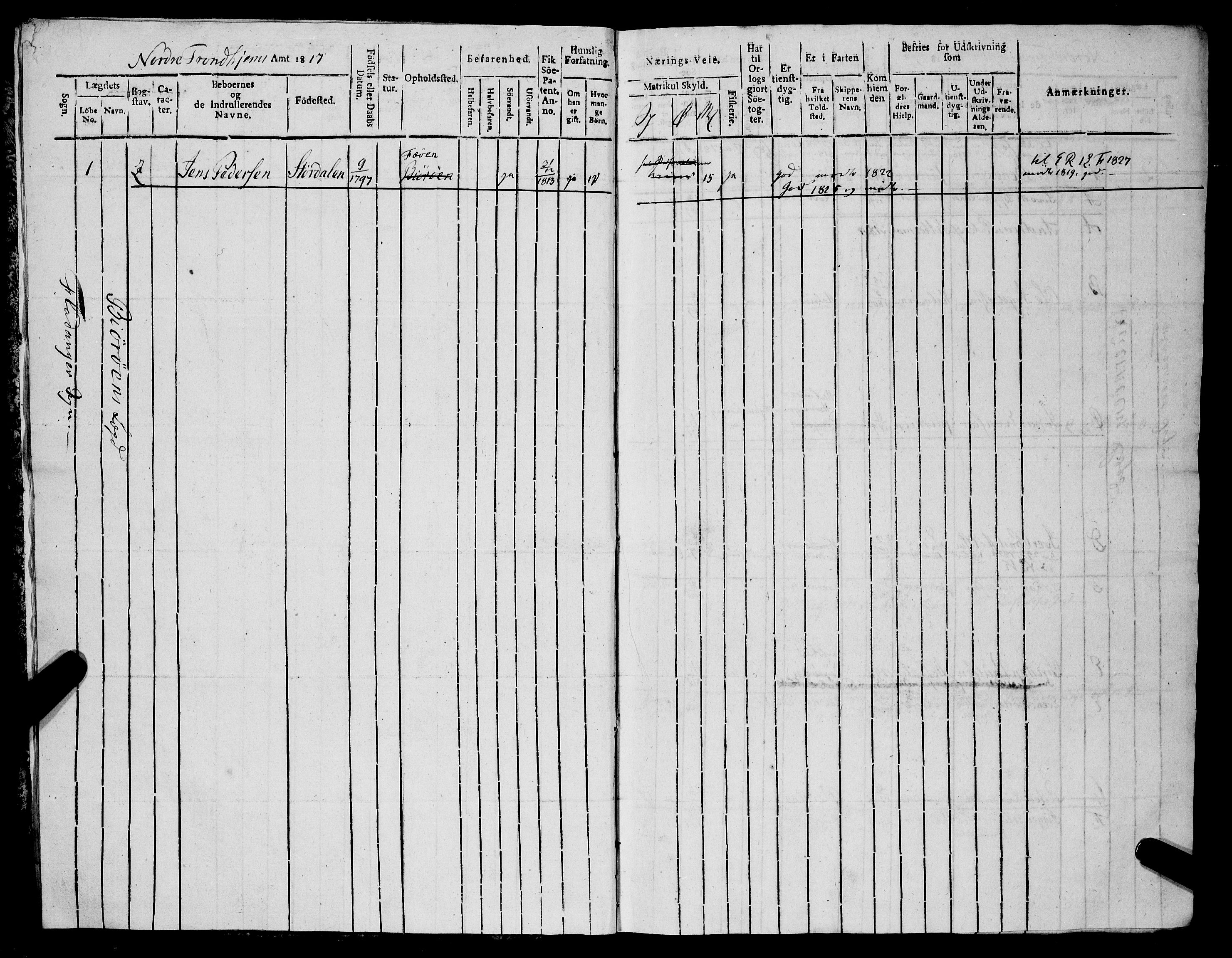 Sjøinnrulleringen - Trondhjemske distrikt, AV/SAT-A-5121/01/L0319/0001: -- / Hovedrulle, for Nordre Trondhjems amt, Namdalens fogderi, 1817