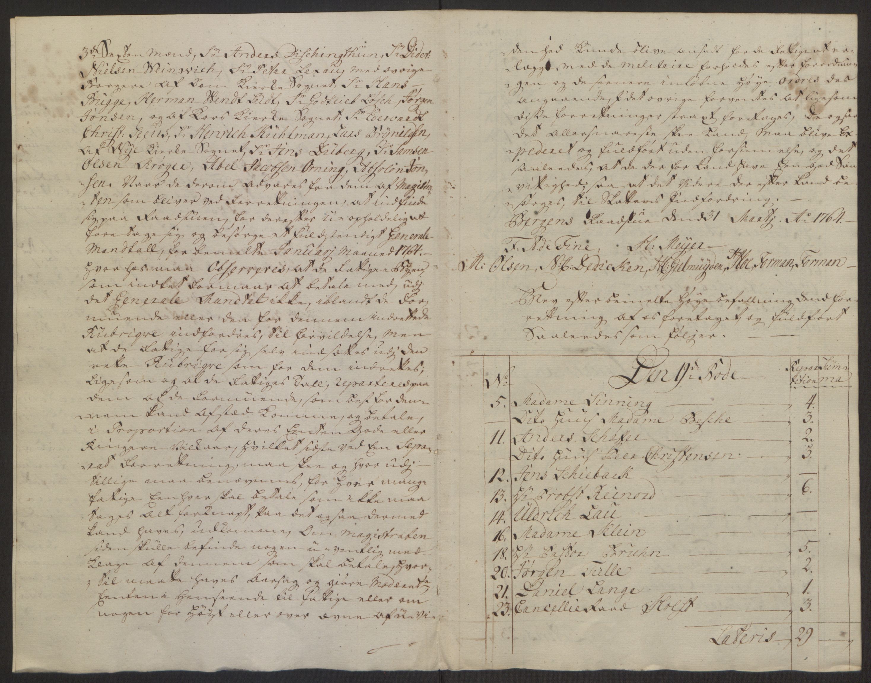 Rentekammeret inntil 1814, Reviderte regnskaper, Byregnskaper, AV/RA-EA-4066/R/Rp/L0368/0001: [P21] Kontribusjonsregnskap / Ekstraskatt, 1764, s. 190
