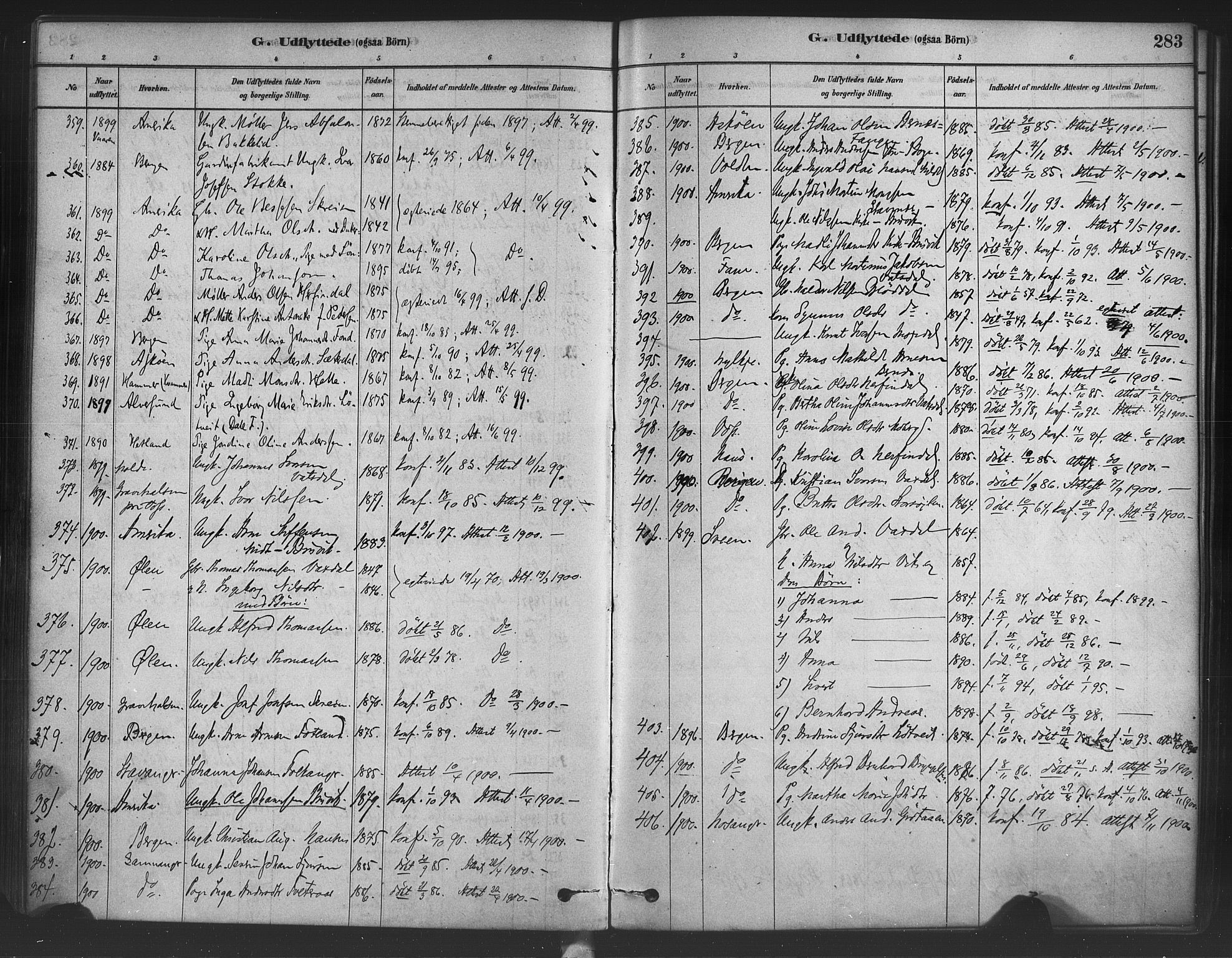 Bruvik Sokneprestembete, AV/SAB-A-74701/H/Haa: Ministerialbok nr. B 1, 1878-1904, s. 283