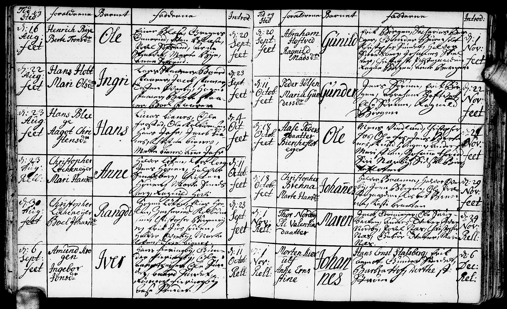 Fet prestekontor Kirkebøker, AV/SAO-A-10370a/F/Fa/L0003: Ministerialbok nr. I 3, 1736-1753, s. 17