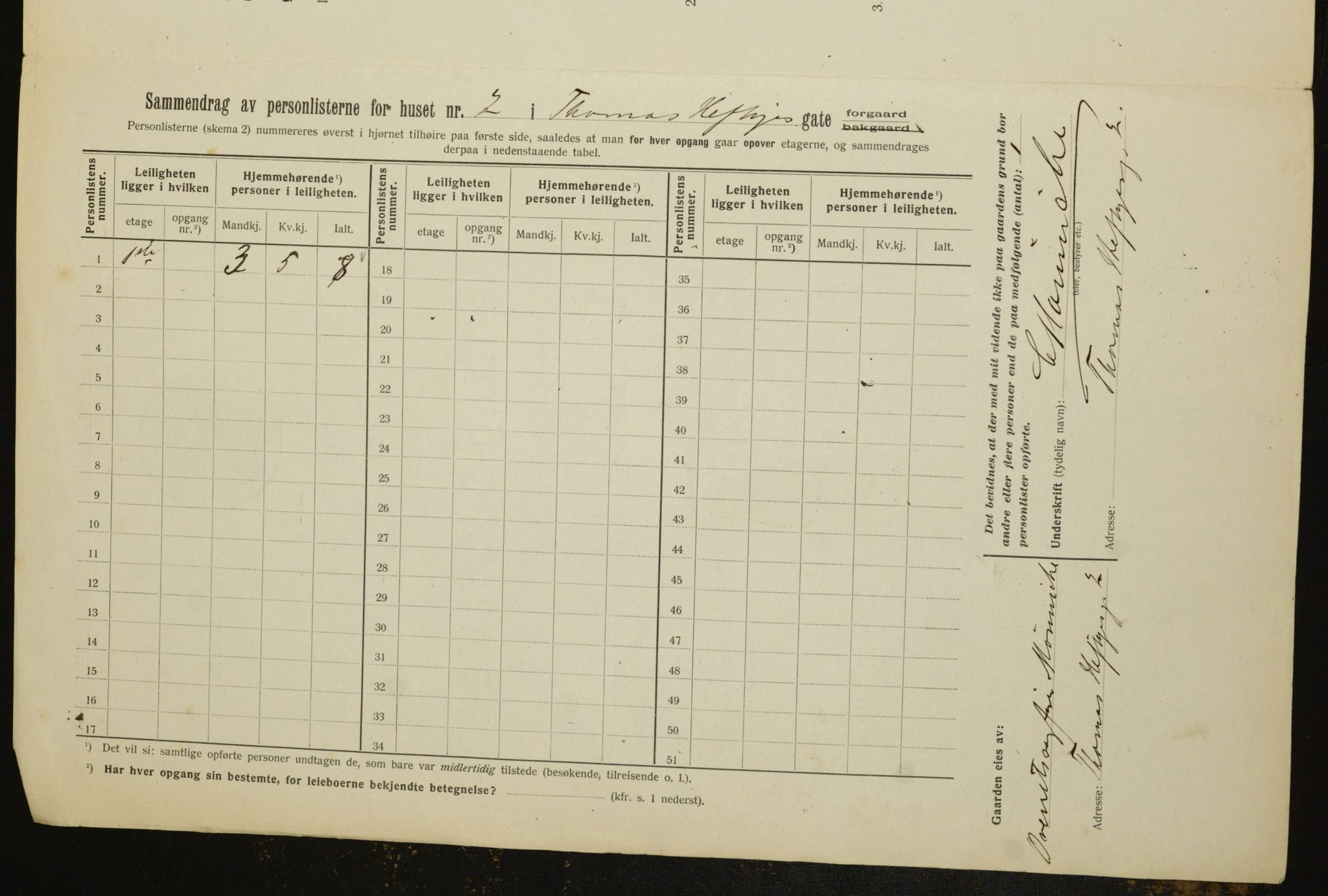 OBA, Kommunal folketelling 1.2.1912 for Kristiania, 1912, s. 108836