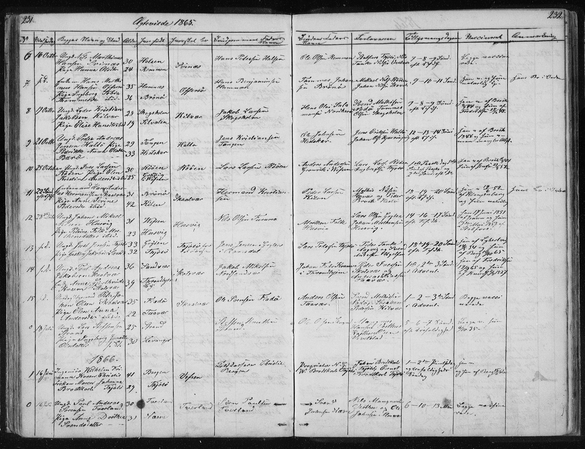 Ministerialprotokoller, klokkerbøker og fødselsregistre - Nordland, SAT/A-1459/817/L0266: Klokkerbok nr. 817C01, 1841-1869, s. 231-232