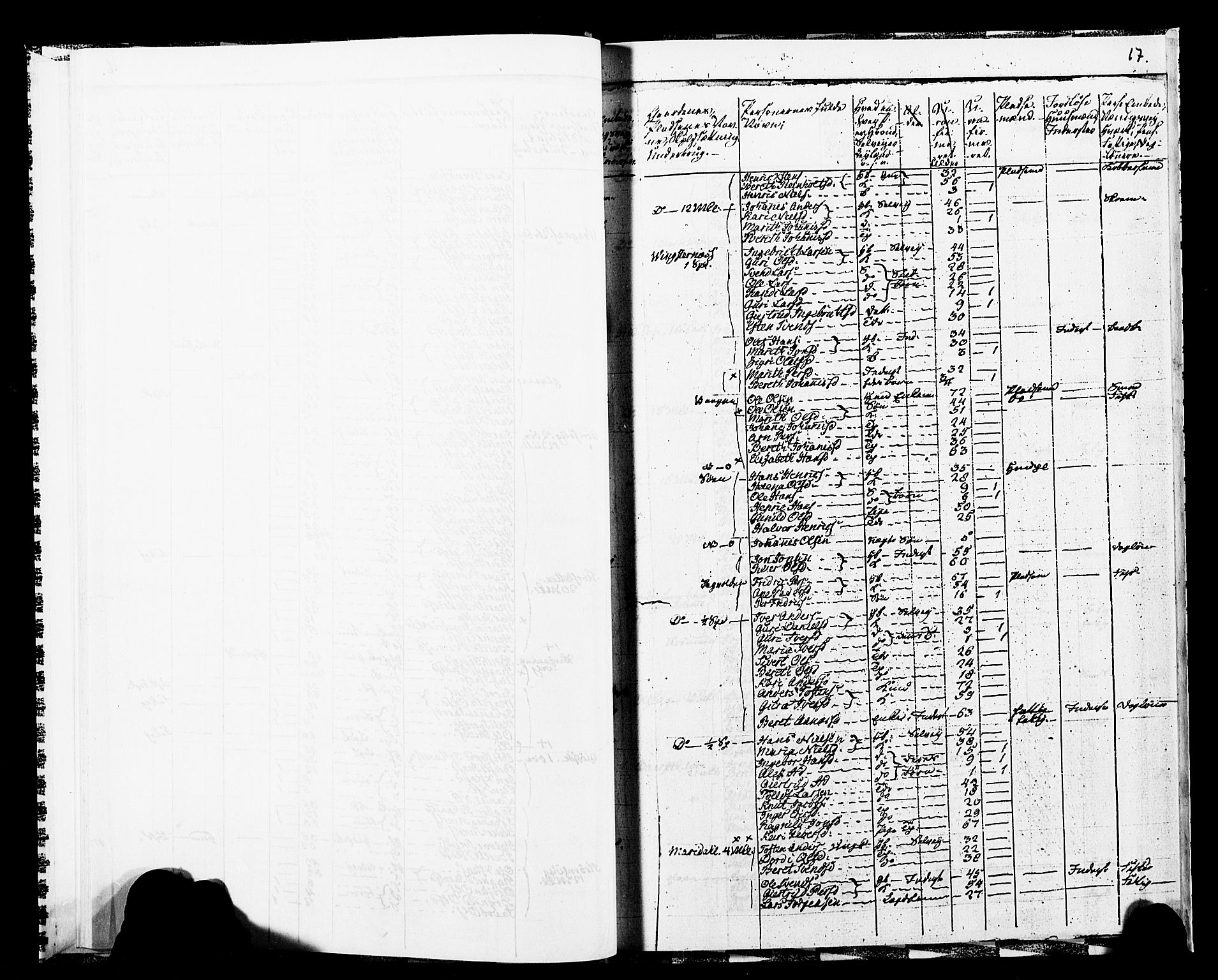SAT, Folketelling 1825 for 1569P Aure prestegjeld, 1825, s. 21