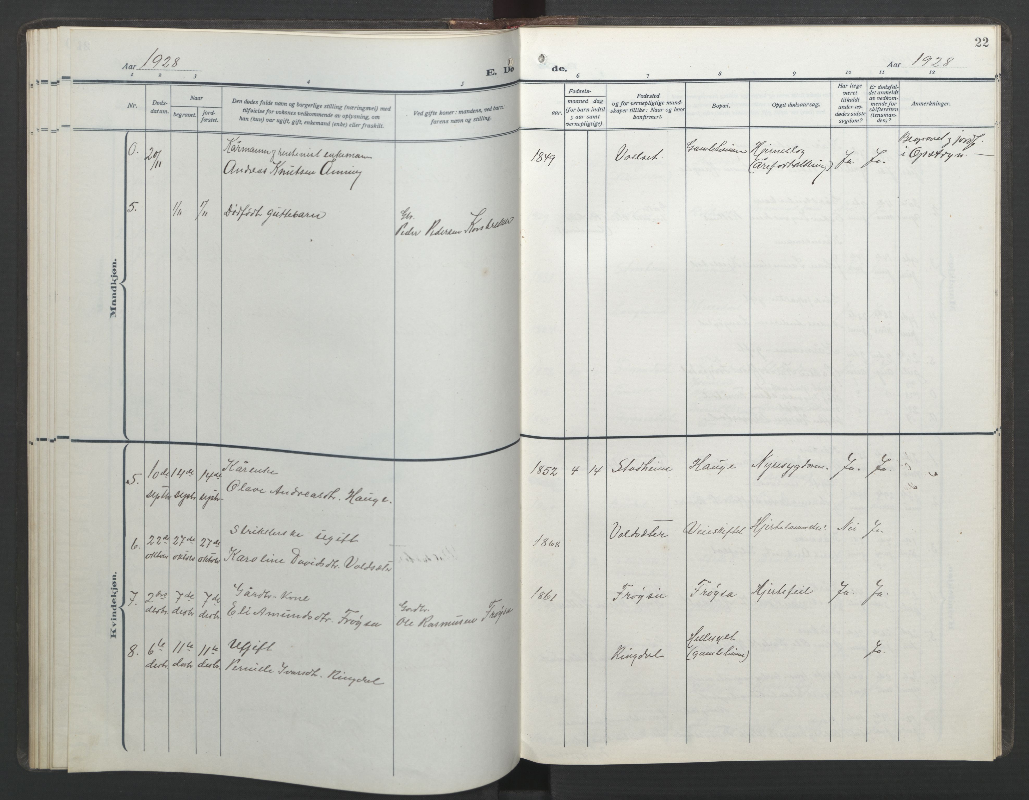 Ministerialprotokoller, klokkerbøker og fødselsregistre - Møre og Romsdal, SAT/A-1454/517/L0233: Klokkerbok nr. 517C06, 1919-1945, s. 22