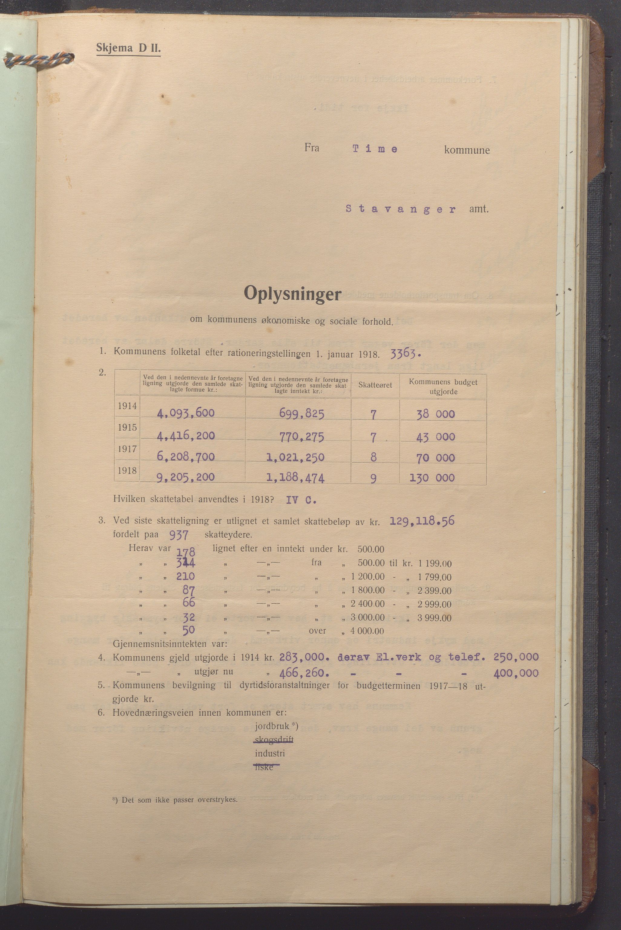 Time kommune - Formannskapet, IKAR/K-100592/A/Aa/L0007: Møtebok, 1914-1920