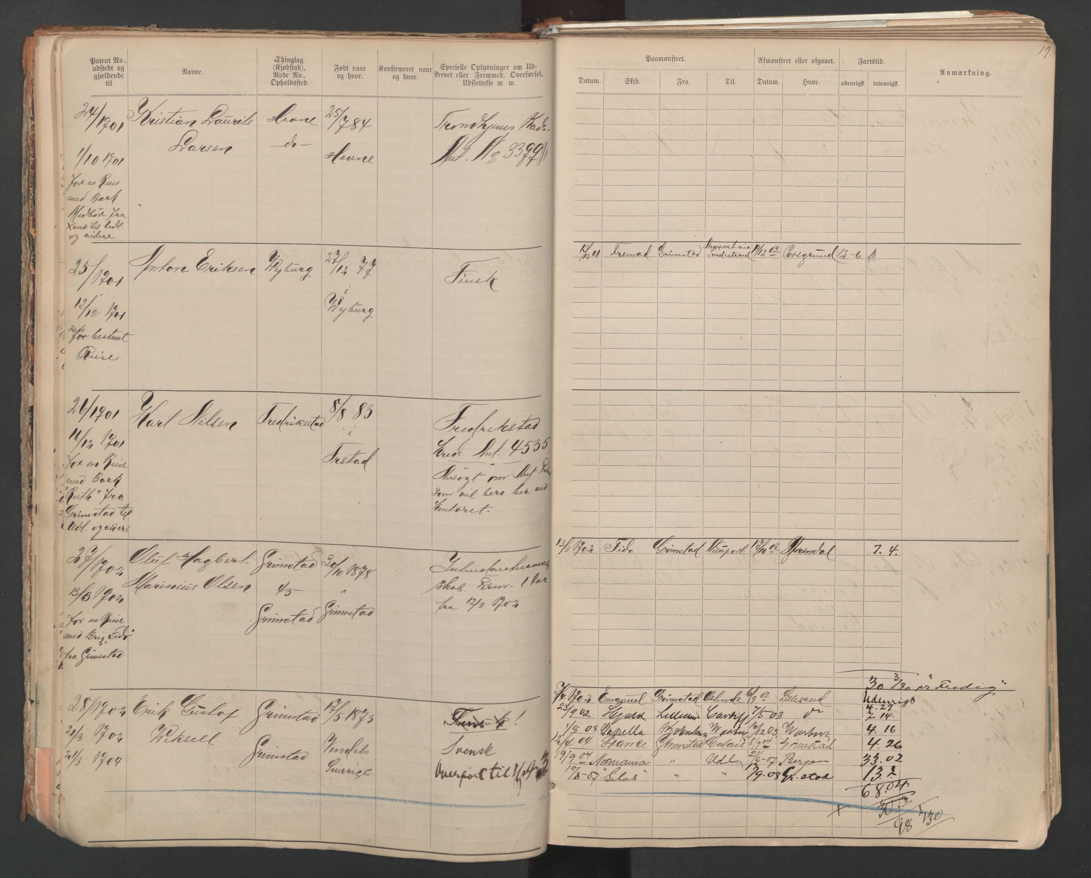 Grimstad mønstringskrets, AV/SAK-2031-0013/F/Fa/L0007: Annotasjonsrulle nr 1-265 og hovedrulle B nr 1-160, V-20, 1894-1949, s. 19