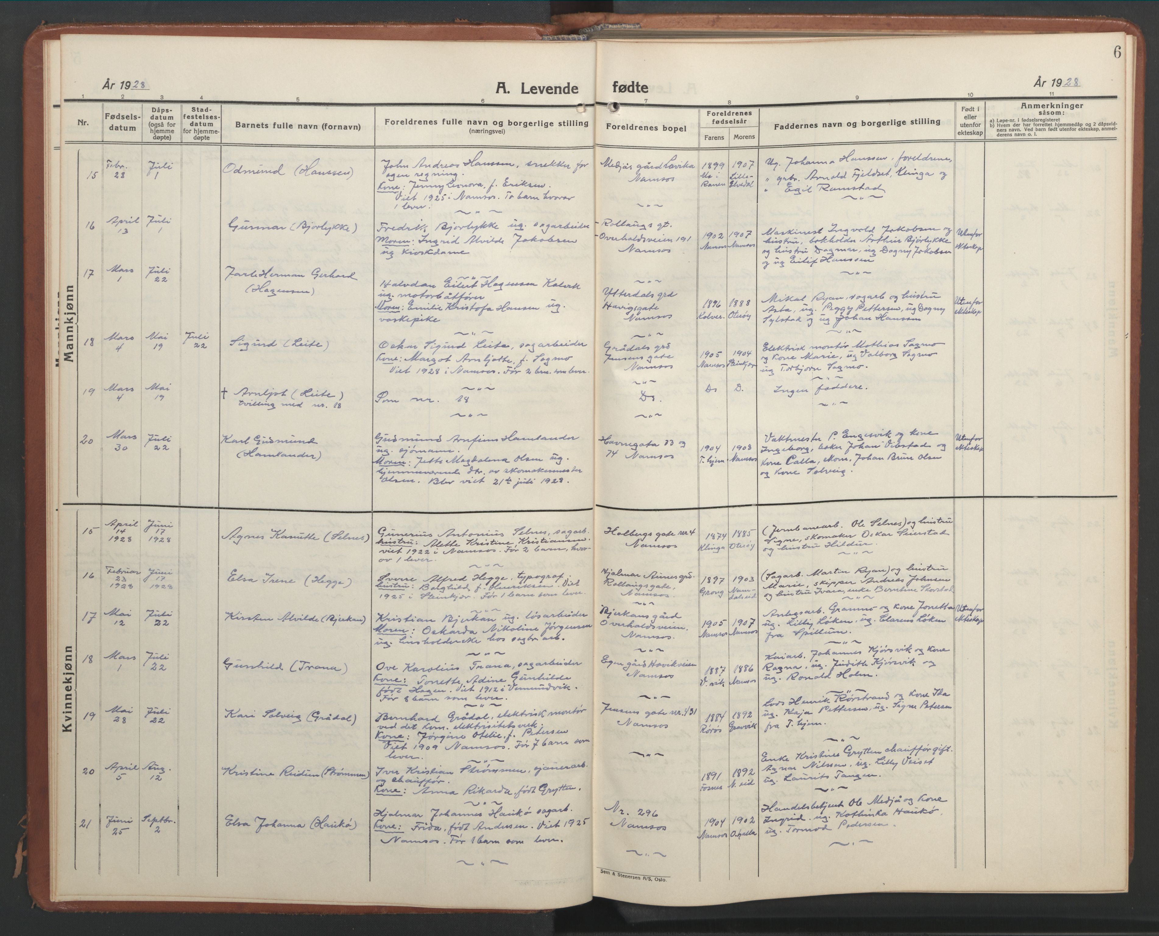 Ministerialprotokoller, klokkerbøker og fødselsregistre - Nord-Trøndelag, SAT/A-1458/768/L0583: Klokkerbok nr. 768C01, 1928-1953, s. 6