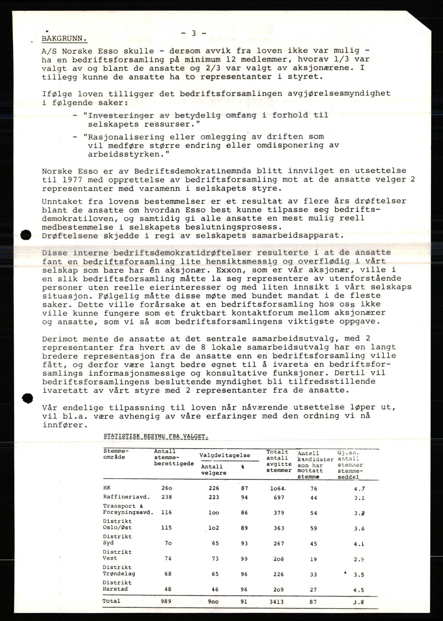 Pa 0982 - Esso Norge A/S, AV/SAST-A-100448/X/Xd/L0004: Esso Extra Nytt, 1963-1976