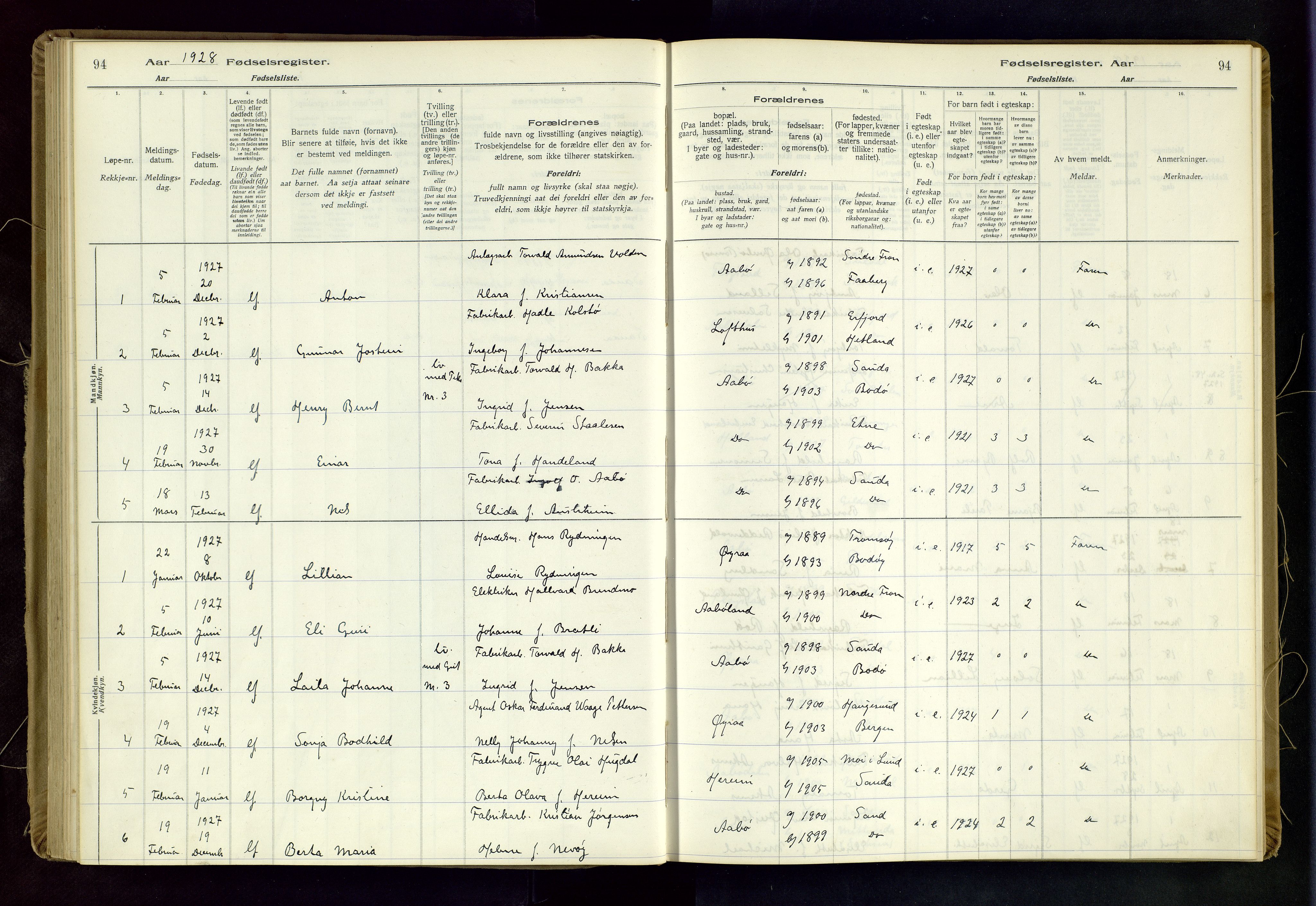 Sand sokneprestkontor, AV/SAST-A-101848/03/C/L0003: Fødselsregister nr. 3, 1916-1936, s. 94