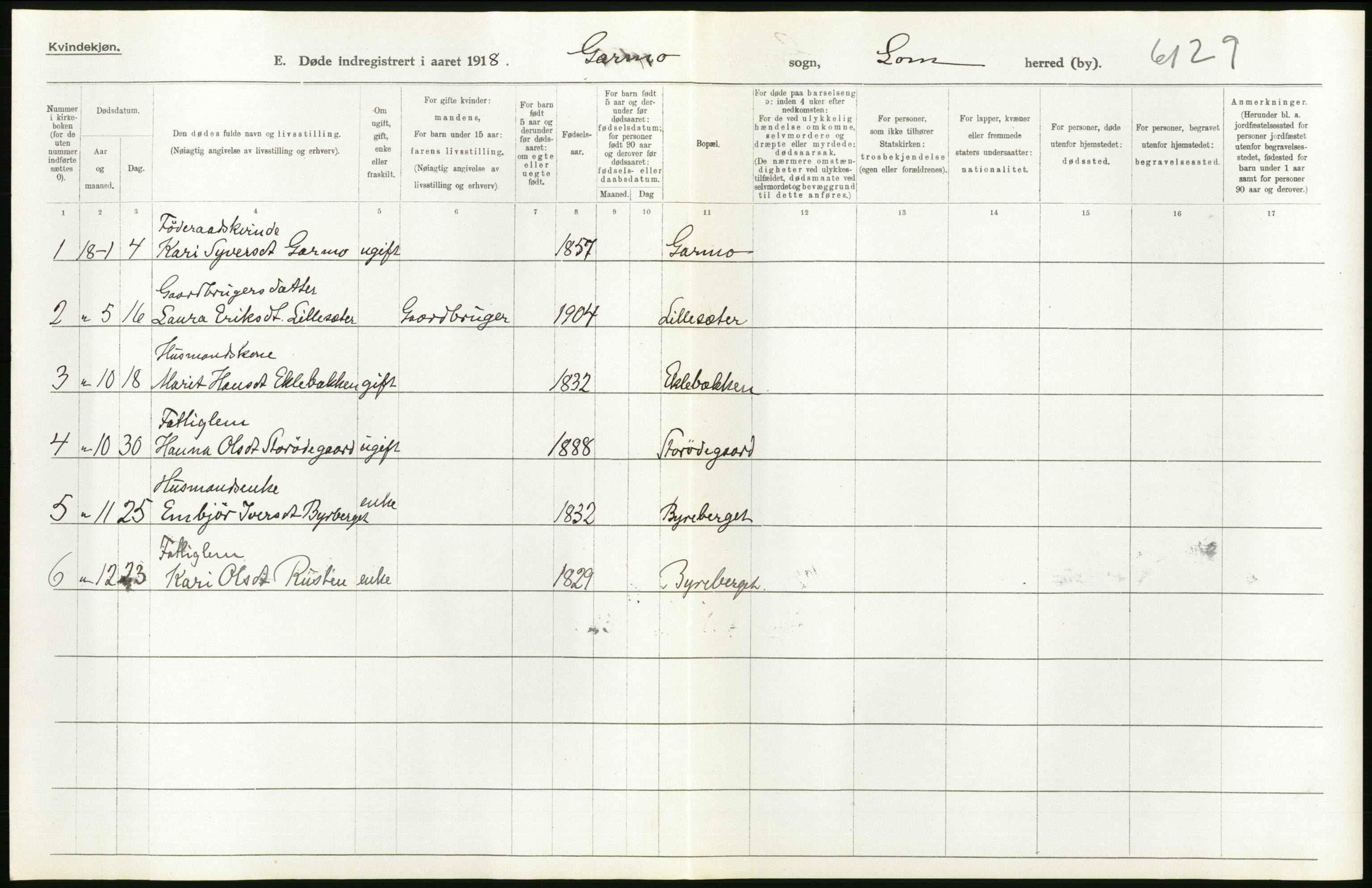Statistisk sentralbyrå, Sosiodemografiske emner, Befolkning, AV/RA-S-2228/D/Df/Dfb/Dfbh/L0017: Oppland fylke: Døde. Bygder og byer., 1918, s. 120