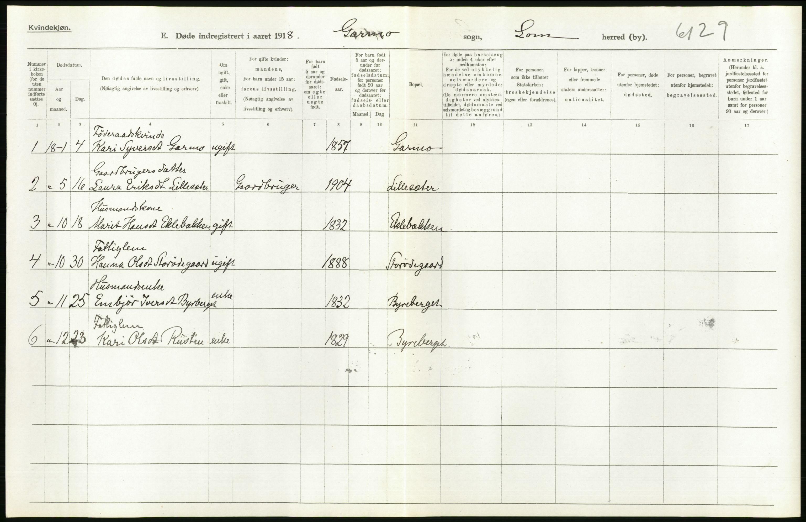 Statistisk sentralbyrå, Sosiodemografiske emner, Befolkning, RA/S-2228/D/Df/Dfb/Dfbh/L0017: Oppland fylke: Døde. Bygder og byer., 1918, s. 120